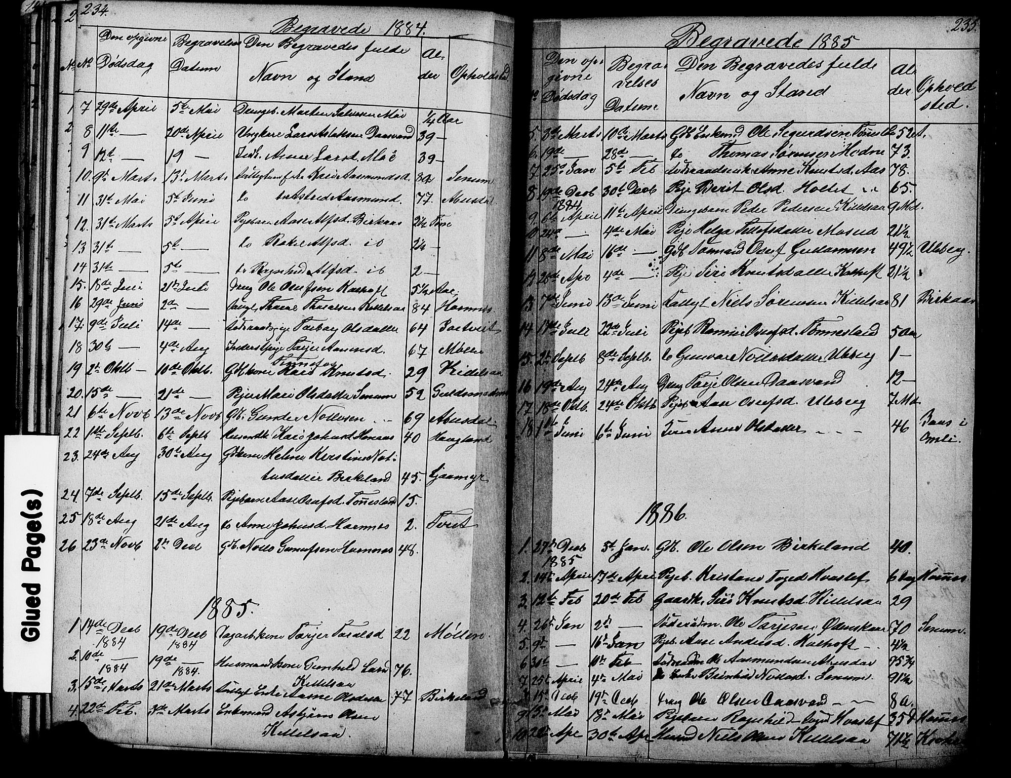 Evje sokneprestkontor, SAK/1111-0008/F/Fb/Fbb/L0002: Parish register (copy) no. B 2, 1879-1909, p. 234-235