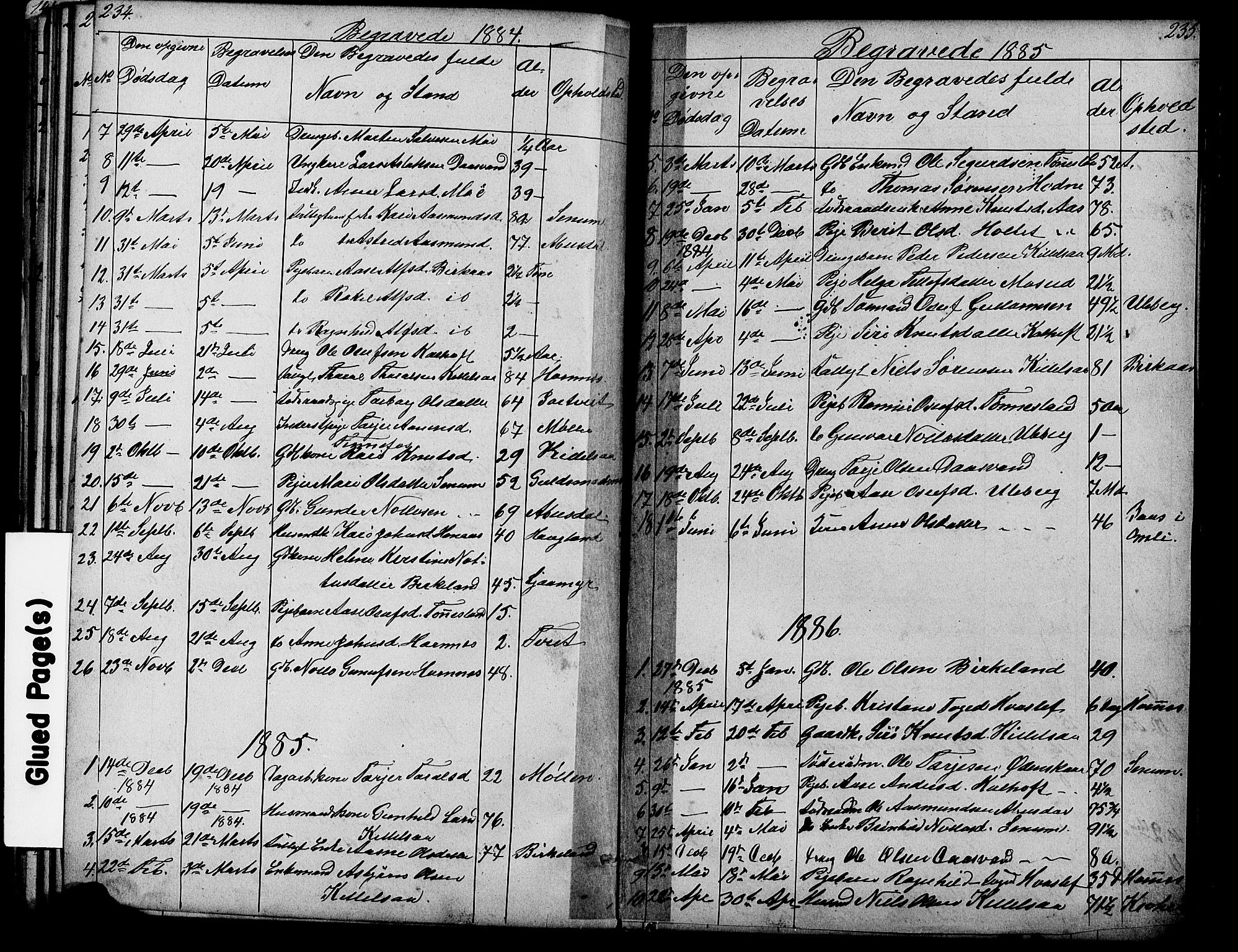 Evje sokneprestkontor, AV/SAK-1111-0008/F/Fb/Fbb/L0002: Parish register (copy) no. B 2, 1879-1909, p. 234-235