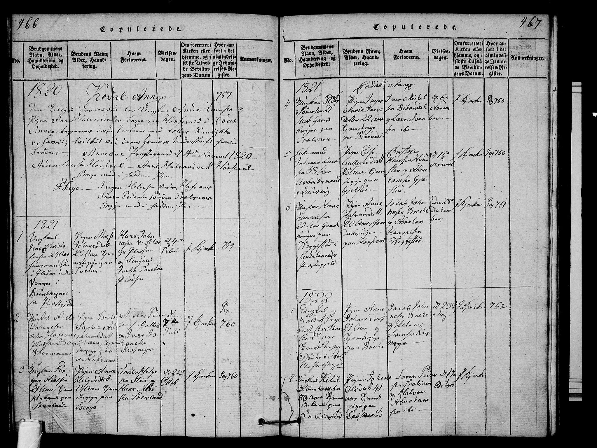 Andebu kirkebøker, SAKO/A-336/G/Ga/L0001: Parish register (copy) no. I 1 /3, 1815-1823, p. 466-467