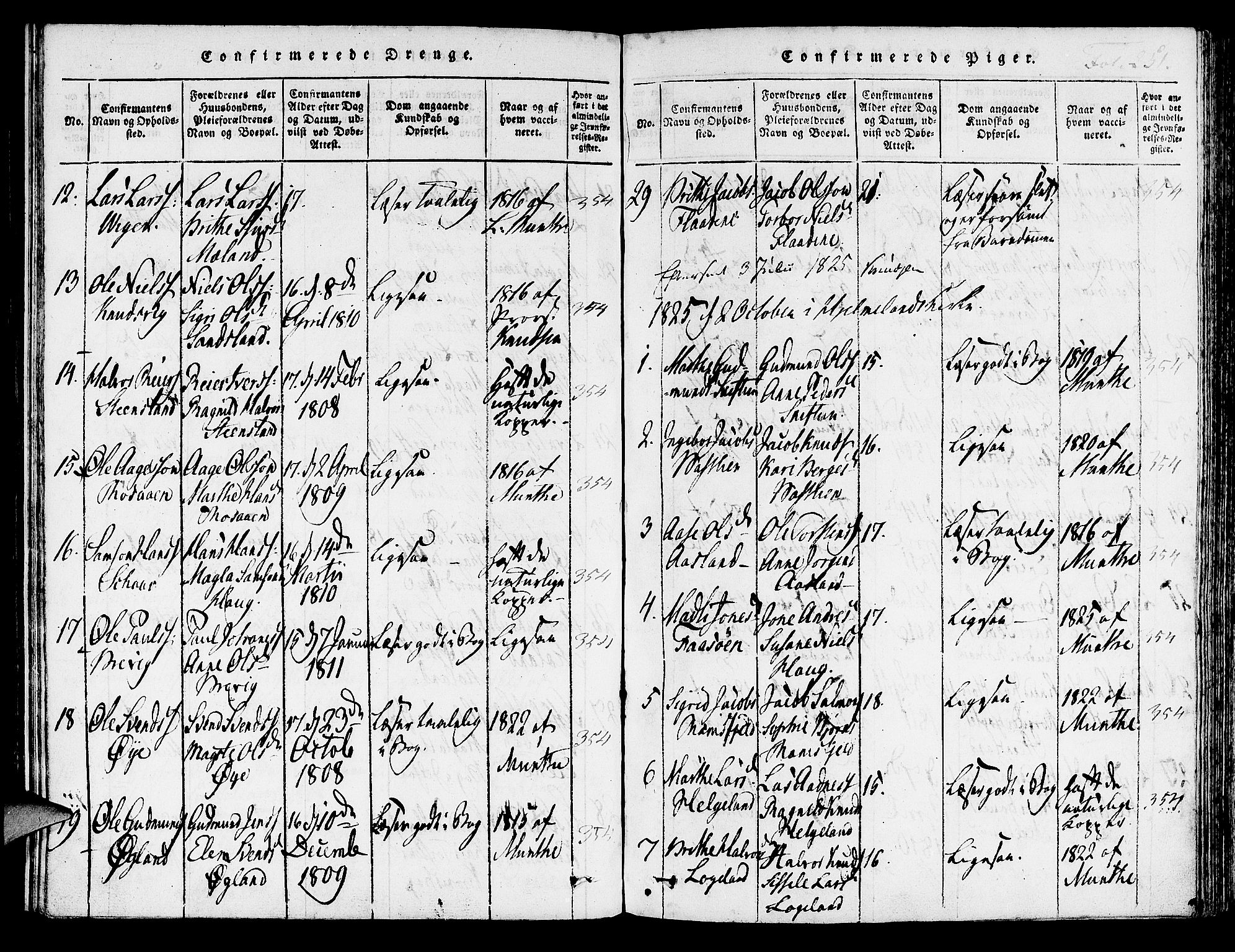 Hjelmeland sokneprestkontor, AV/SAST-A-101843/01/IV/L0003: Parish register (official) no. A 3, 1816-1834, p. 251