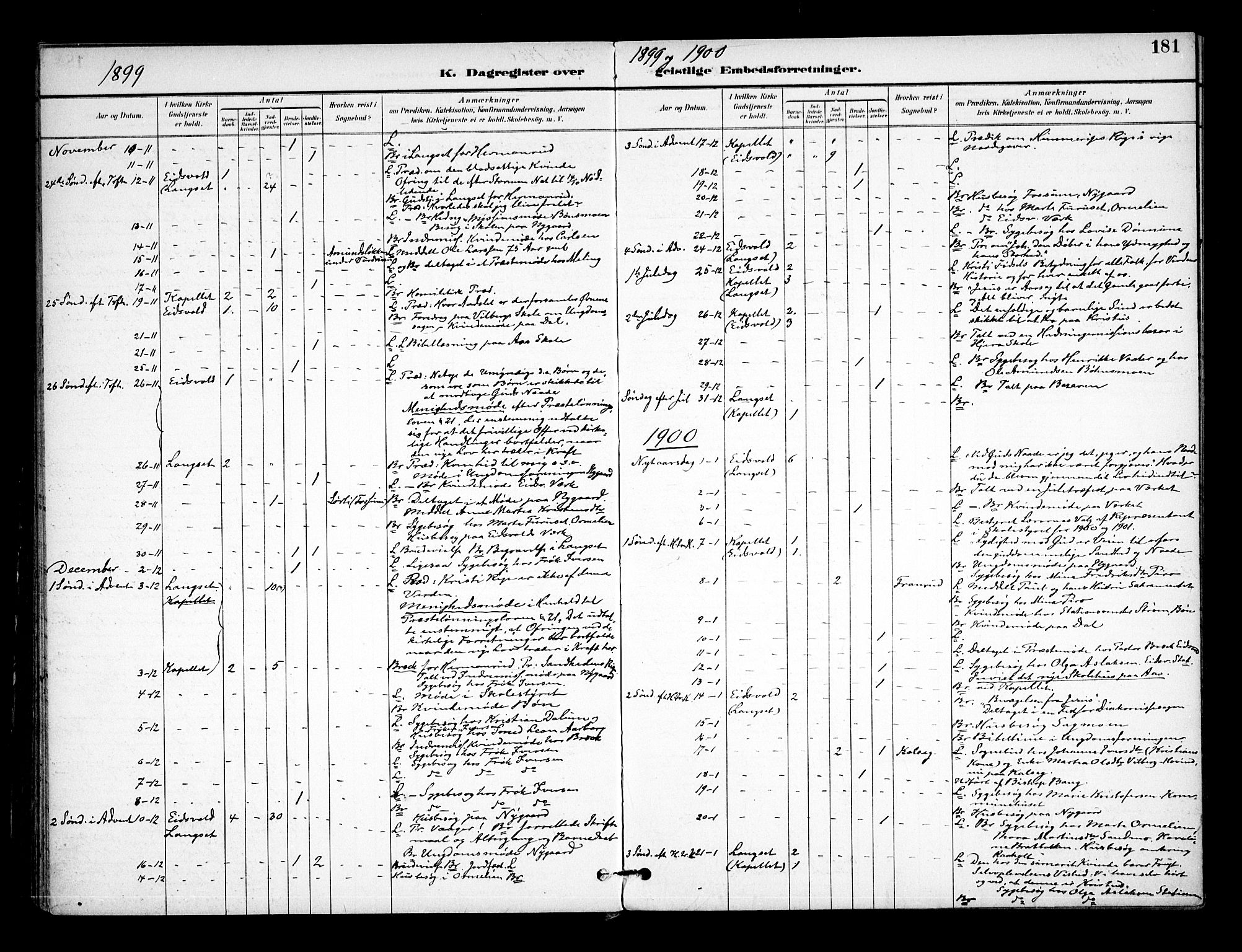 Eidsvoll prestekontor Kirkebøker, AV/SAO-A-10888/F/Fa/L0005: Parish register (official) no. I 5, 1896-1906, p. 181