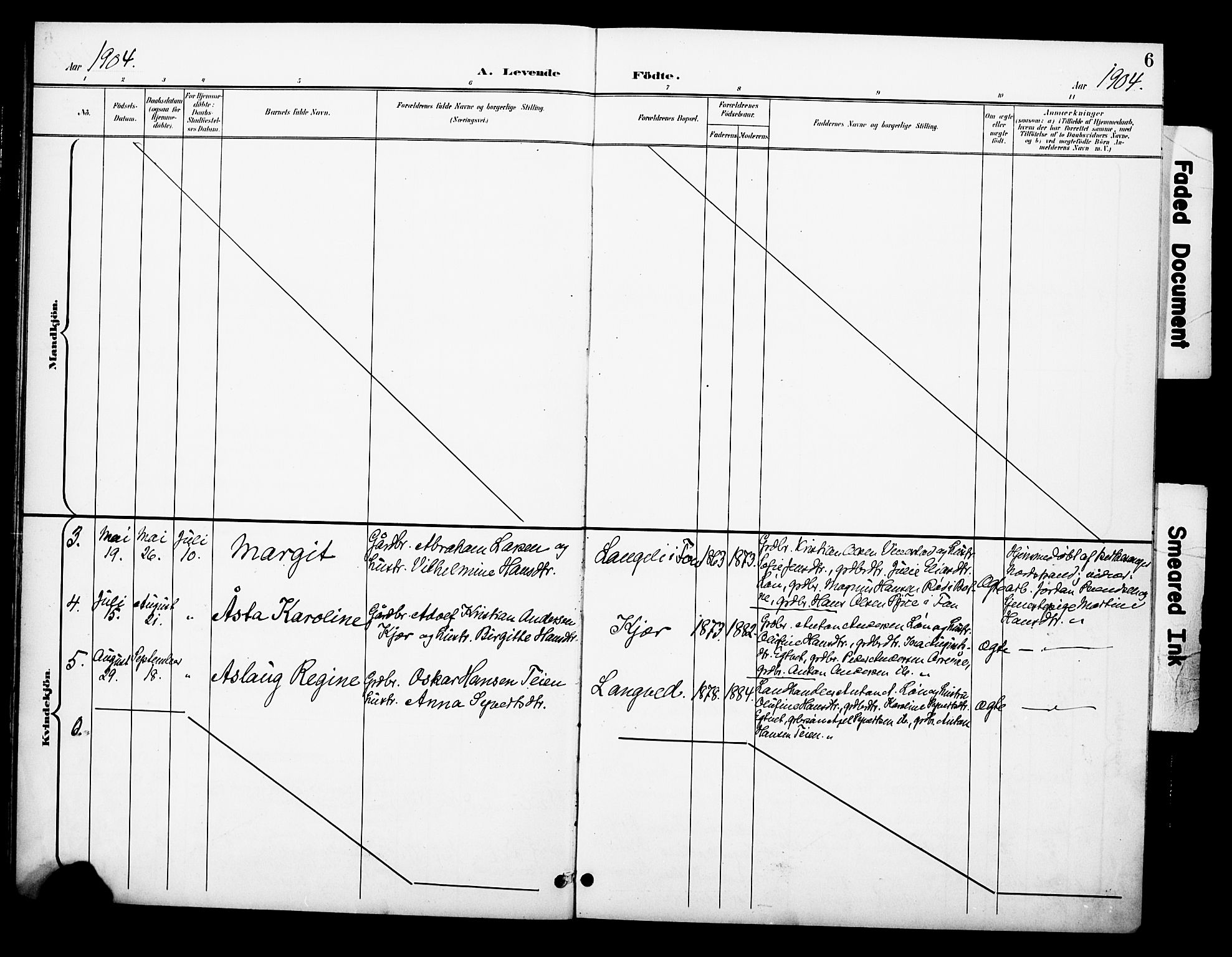 Ramnes kirkebøker, AV/SAKO-A-314/F/Fc/L0002: Parish register (official) no. III 2, 1900-1914, p. 6