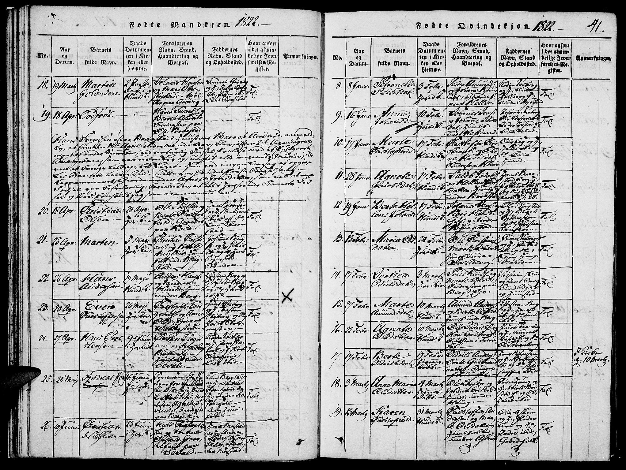 Vardal prestekontor, AV/SAH-PREST-100/H/Ha/Haa/L0004: Parish register (official) no. 4, 1814-1831, p. 41