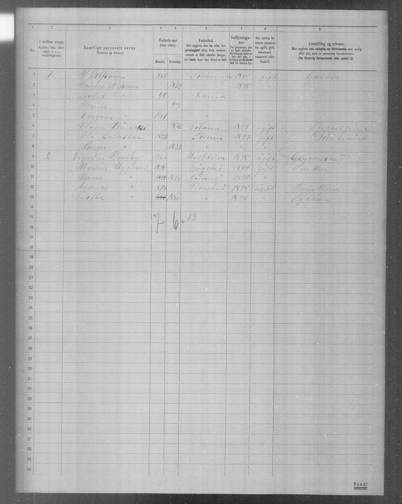 OBA, Municipal Census 1904 for Kristiania, 1904, p. 10130