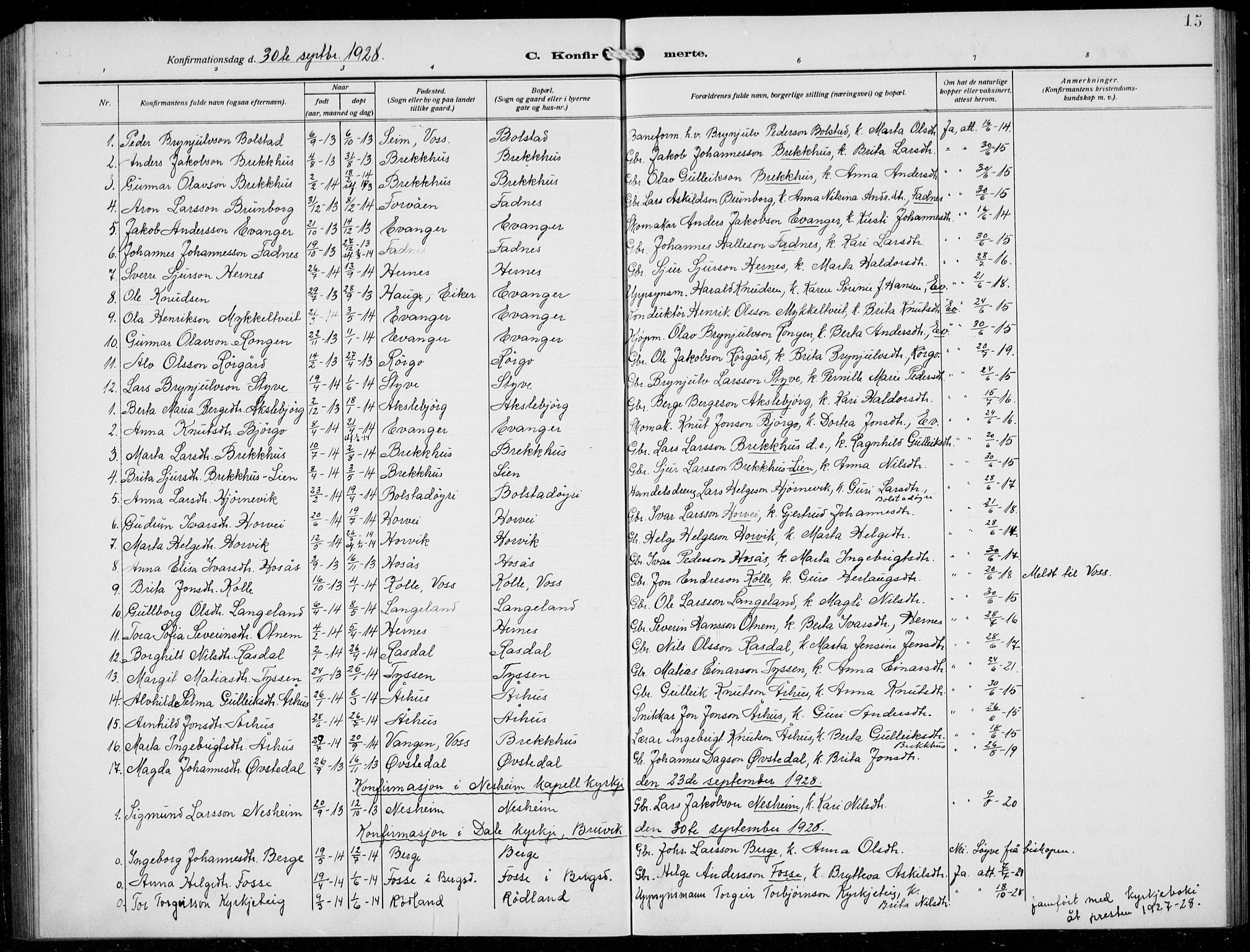 Evanger sokneprestembete, SAB/A-99924: Parish register (copy) no. A 6, 1918-1941, p. 15