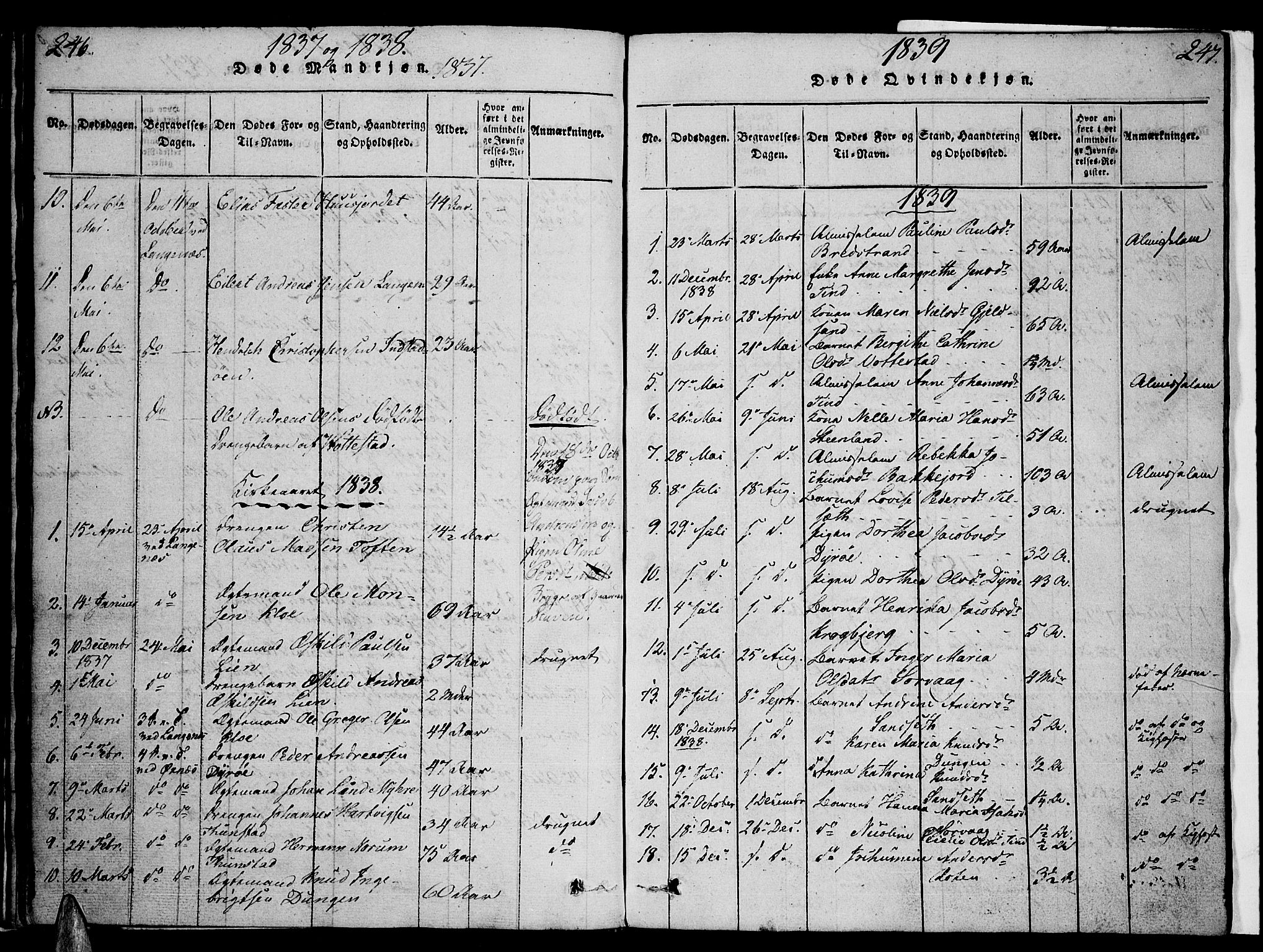 Ministerialprotokoller, klokkerbøker og fødselsregistre - Nordland, SAT/A-1459/893/L1331: Parish register (official) no. 893A04, 1820-1840, p. 246-247