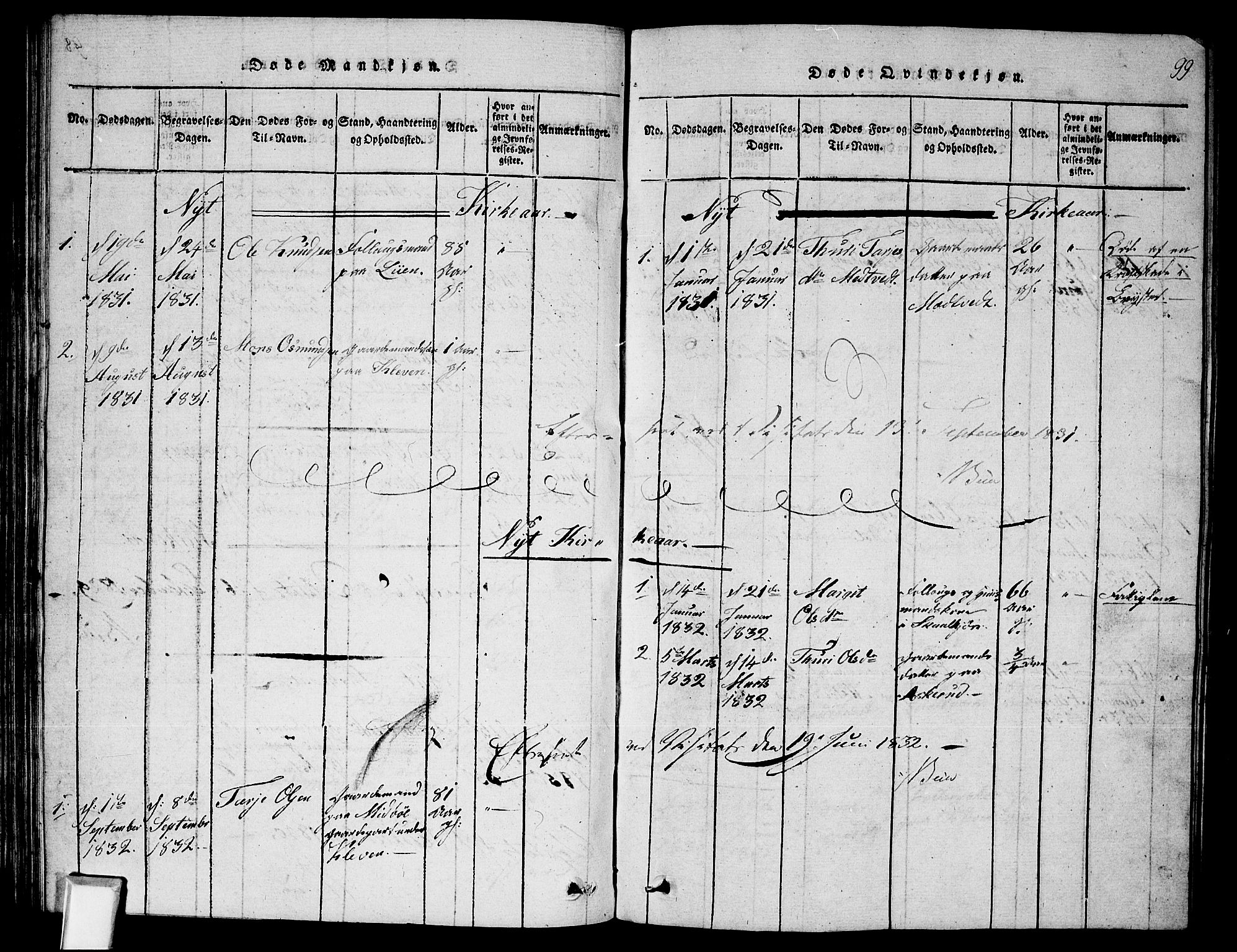 Fyresdal kirkebøker, SAKO/A-263/G/Ga/L0002: Parish register (copy) no. I 2, 1815-1857, p. 99