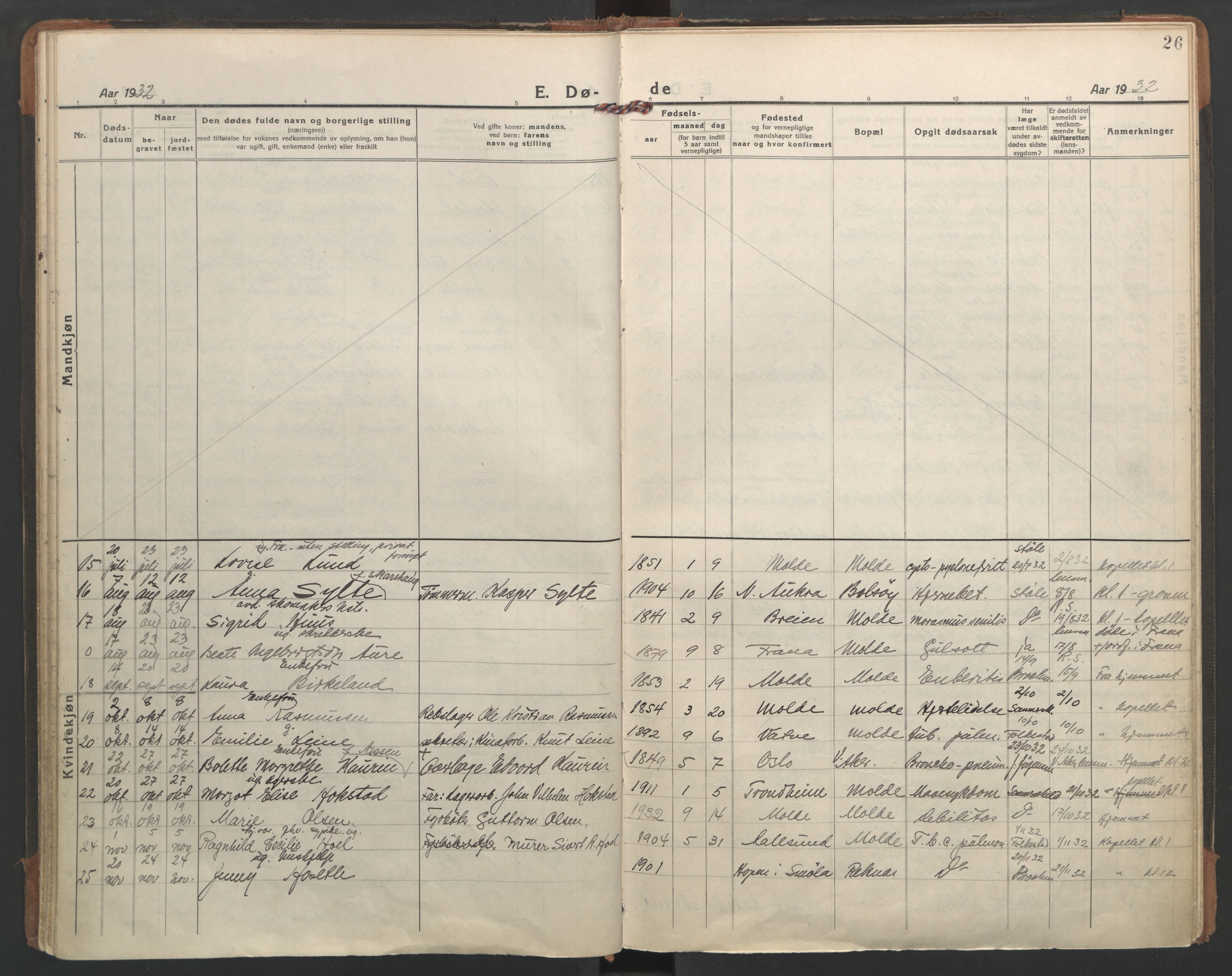 Ministerialprotokoller, klokkerbøker og fødselsregistre - Møre og Romsdal, AV/SAT-A-1454/558/L0697: Parish register (official) no. 558A11, 1920-1948, p. 26