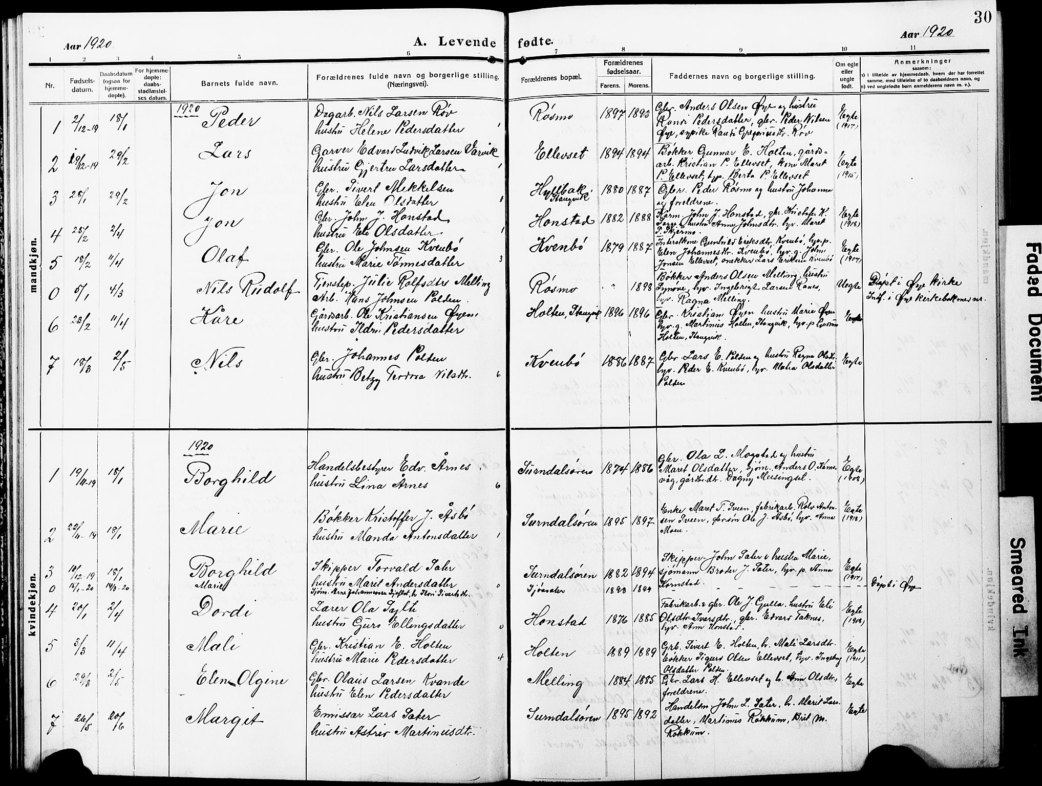Ministerialprotokoller, klokkerbøker og fødselsregistre - Møre og Romsdal, SAT/A-1454/596/L1059: Parish register (copy) no. 596C02, 1908-1922, p. 30