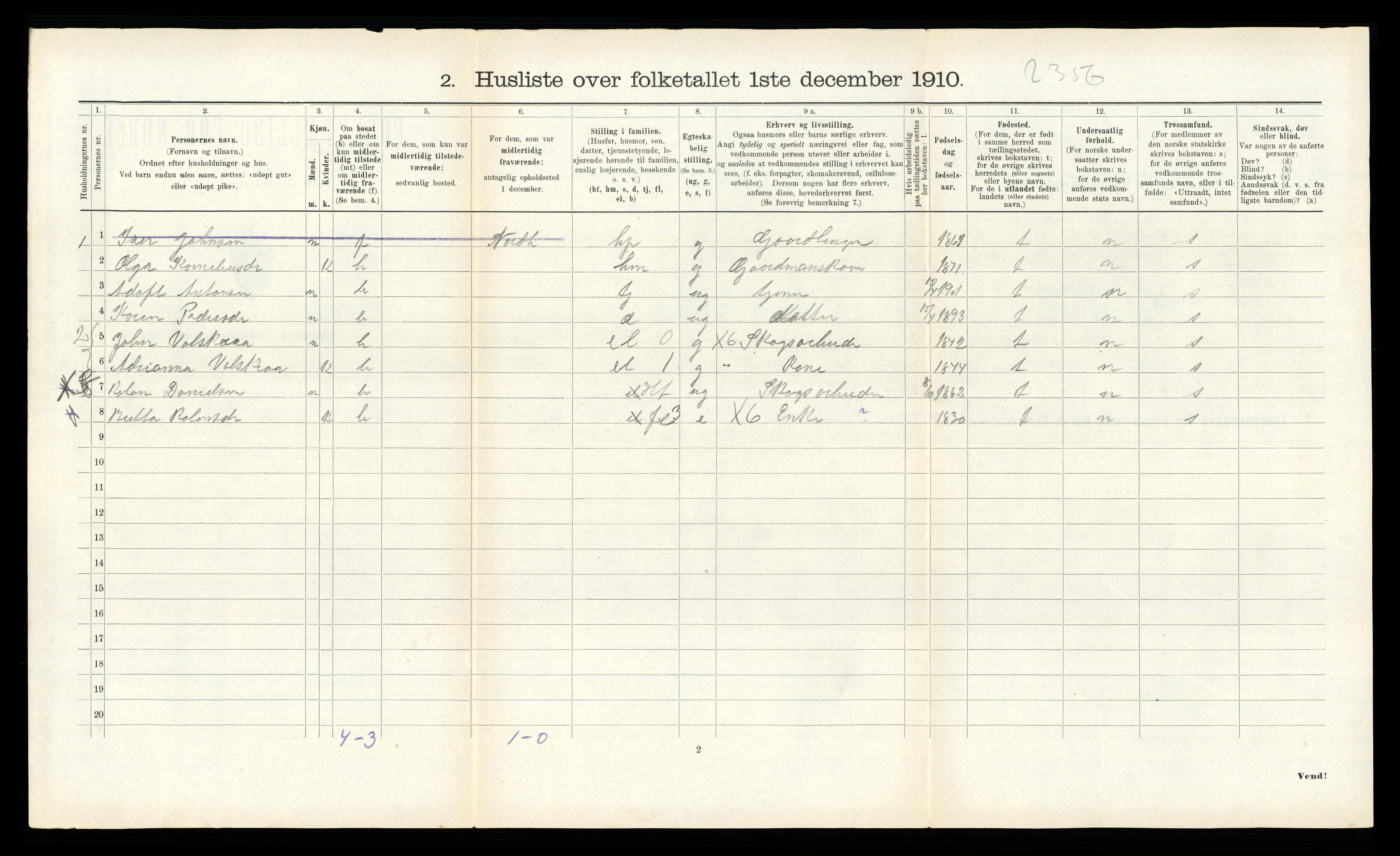 RA, 1910 census for Lierne, 1910, p. 398