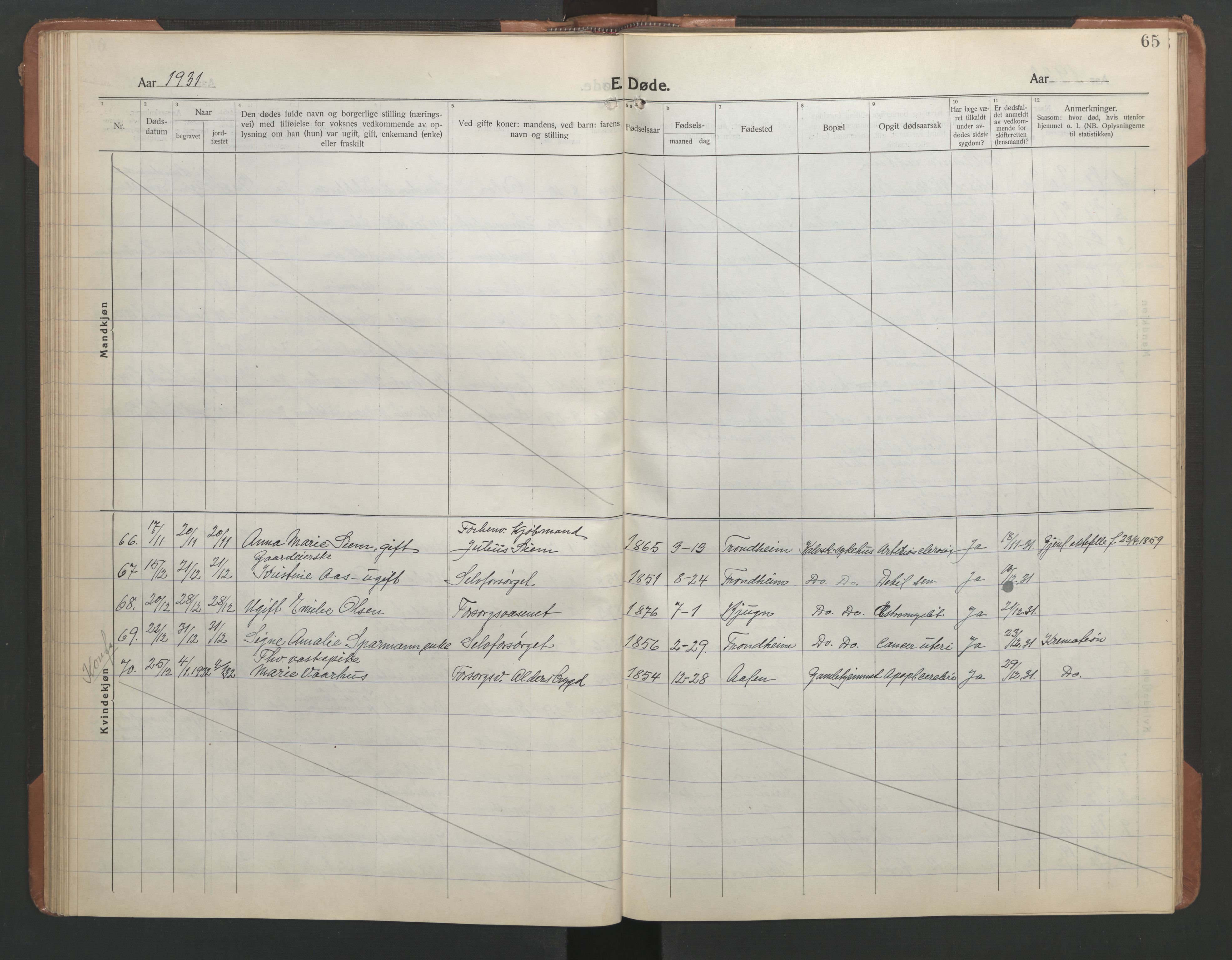 Ministerialprotokoller, klokkerbøker og fødselsregistre - Sør-Trøndelag, SAT/A-1456/602/L0150: Parish register (copy) no. 602C18, 1922-1949, p. 65