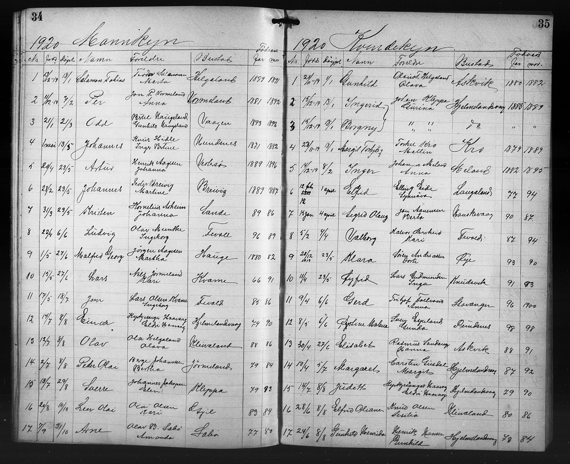 Hjelmeland sokneprestkontor, SAST/A-101843/01/V/L0009: Parish register (copy) no. B 9, 1909-1921, p. 34-35