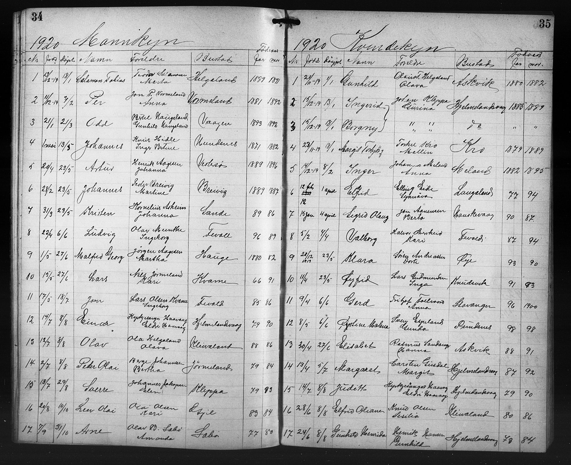 Hjelmeland sokneprestkontor, AV/SAST-A-101843/01/V/L0009: Parish register (copy) no. B 9, 1909-1921, p. 34-35