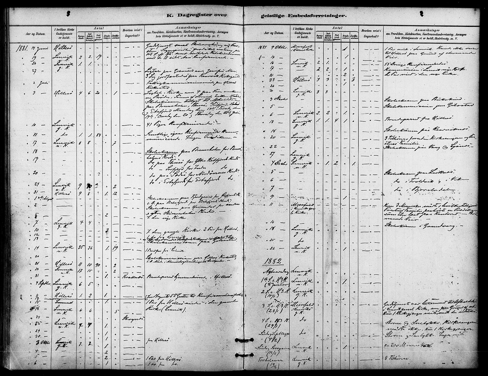 Lenvik sokneprestembete, SATØ/S-1310/H/Ha/Haa/L0011kirke: Parish register (official) no. 11, 1880-1889