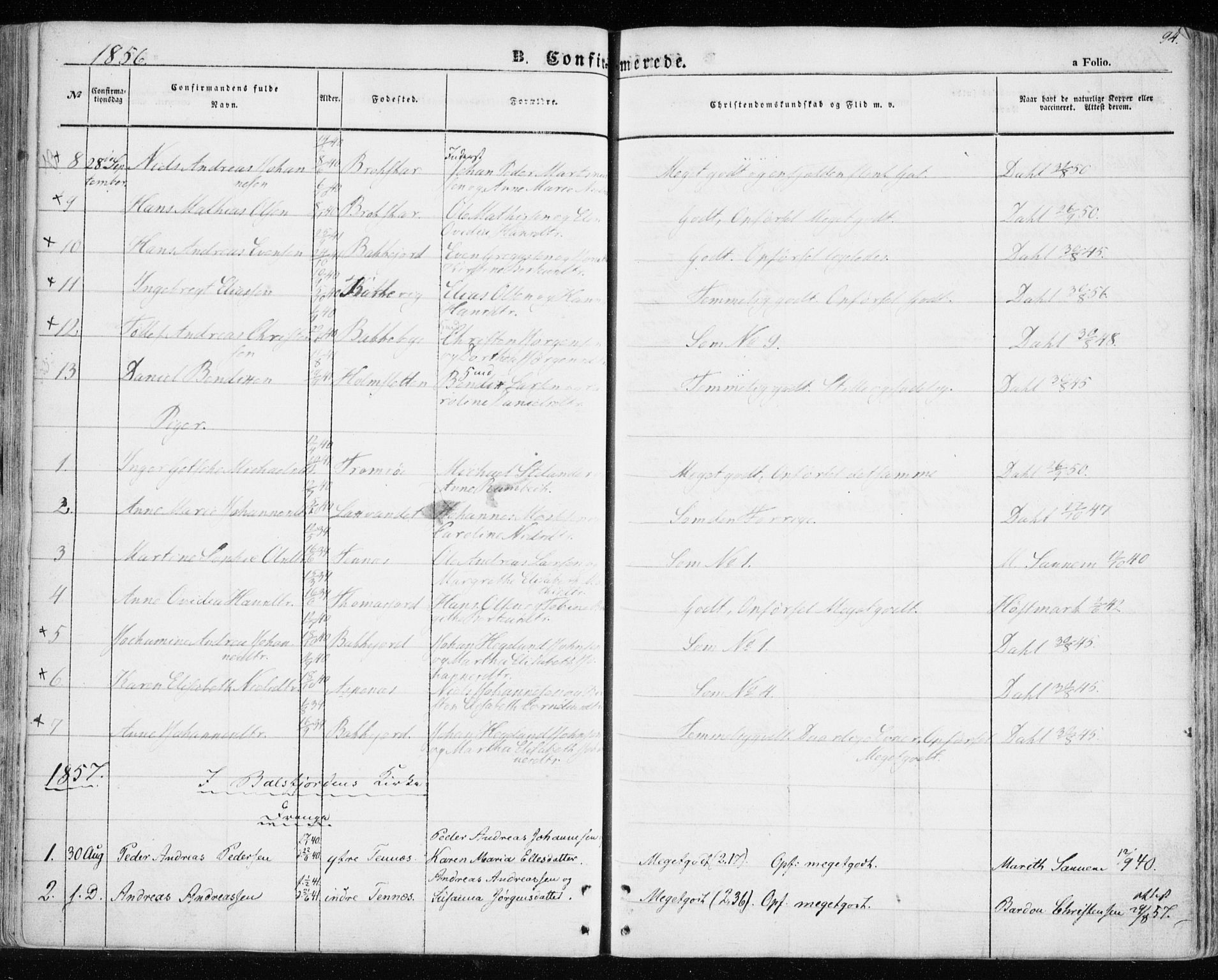 Balsfjord sokneprestembete, SATØ/S-1303/G/Ga/L0003kirke: Parish register (official) no. 3, 1856-1870, p. 94