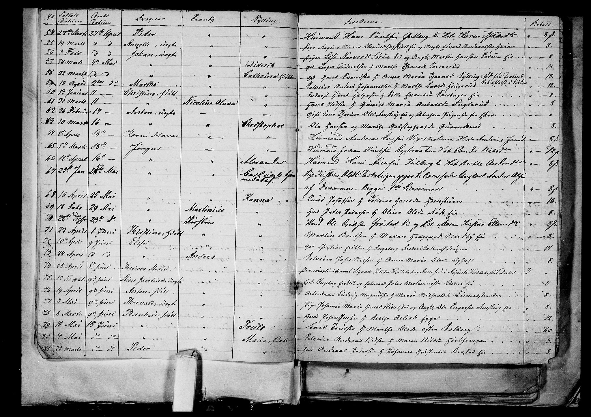 Lier kirkebøker, AV/SAKO-A-230/G/Ga/L0003: Parish register (copy) no. I 3, 1861-1873