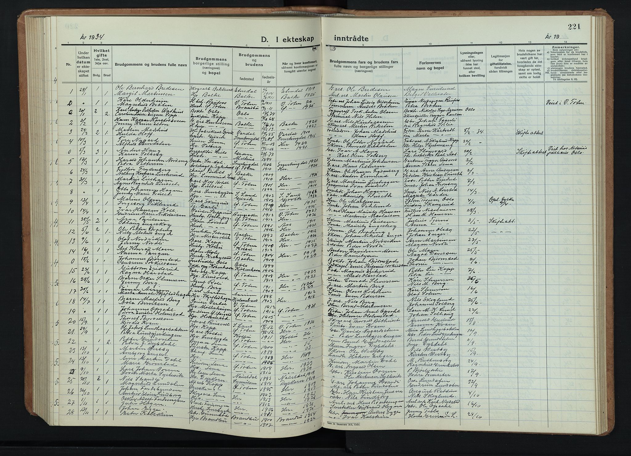 Østre Toten prestekontor, SAH/PREST-104/H/Ha/Hab/L0011: Parish register (copy) no. 11, 1934-1952, p. 221