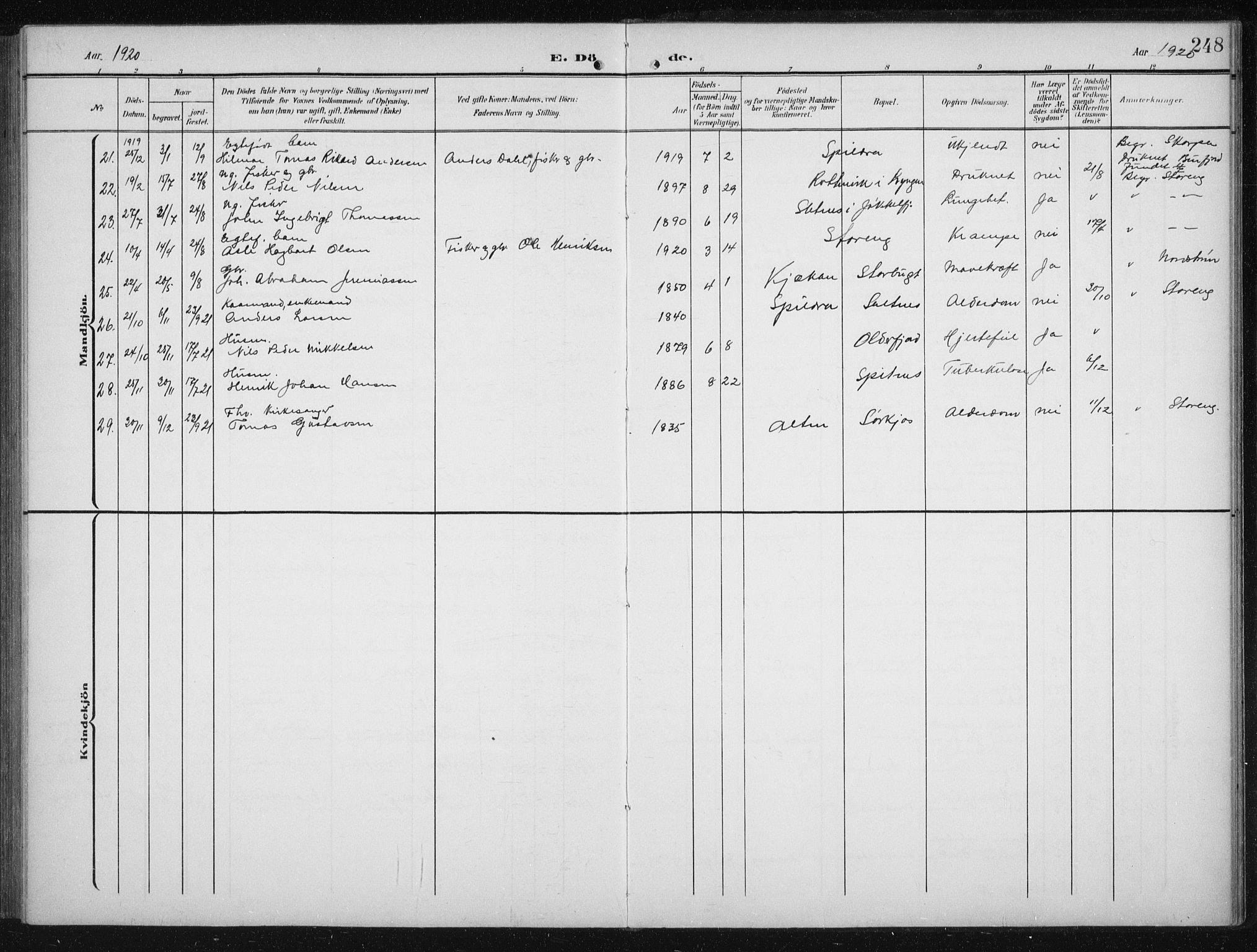 Skjervøy sokneprestkontor, AV/SATØ-S-1300/H/Ha/Hab/L0017klokker: Parish register (copy) no. 17, 1906-1941, p. 248