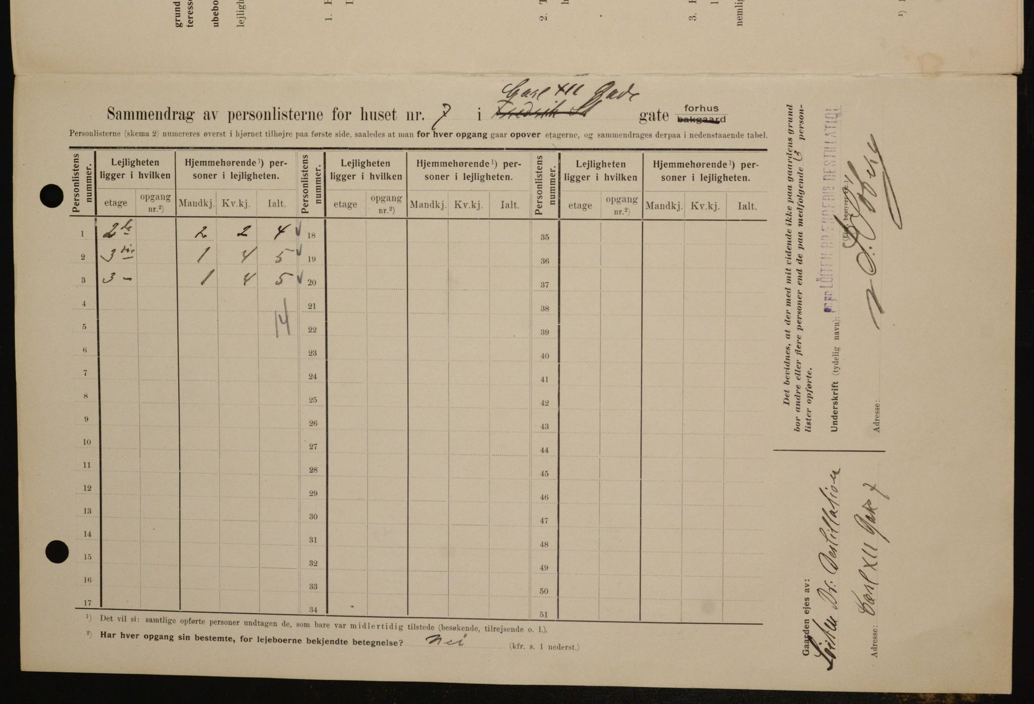 OBA, Municipal Census 1909 for Kristiania, 1909, p. 44114