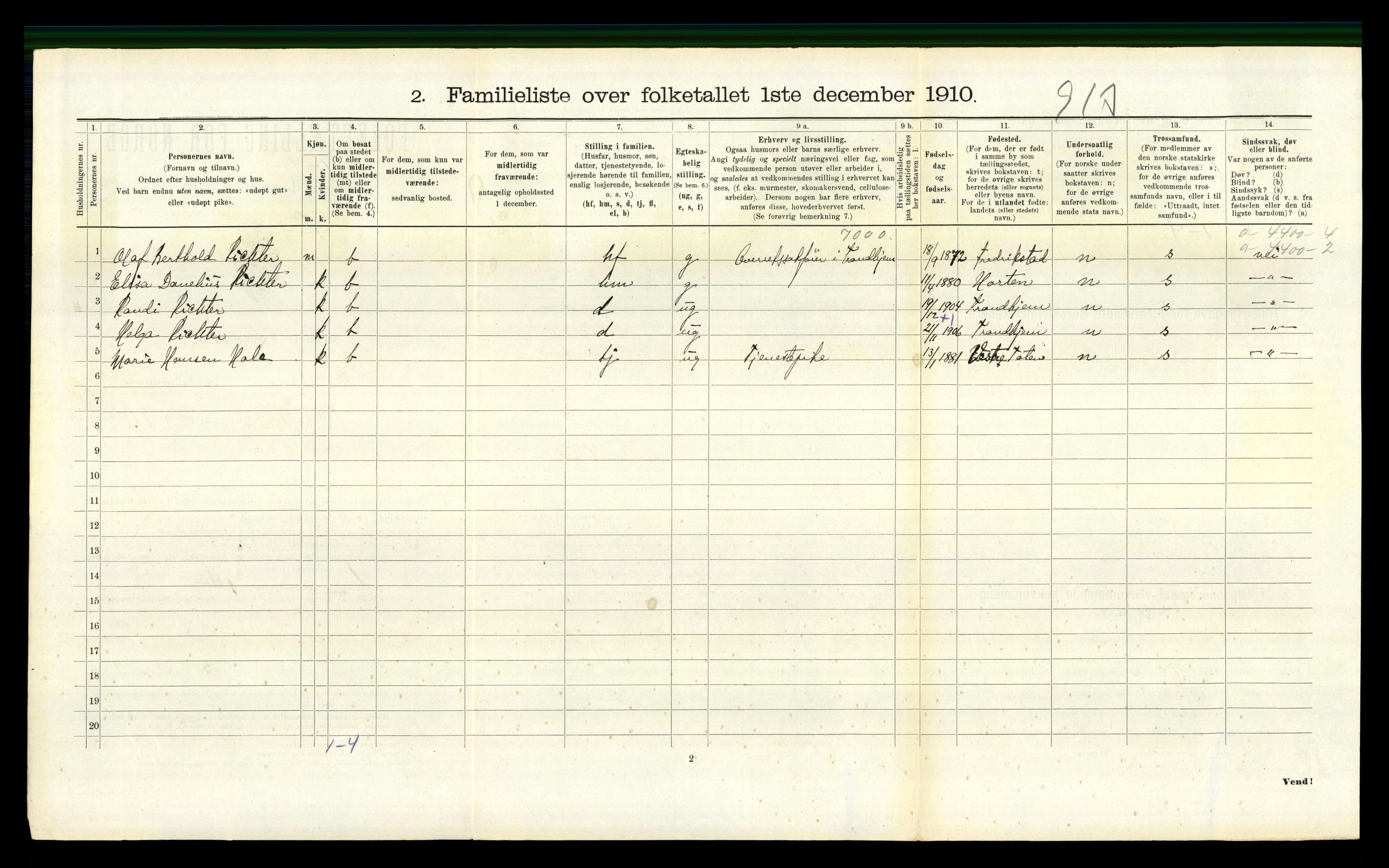 RA, 1910 census for Trondheim, 1910, p. 1610