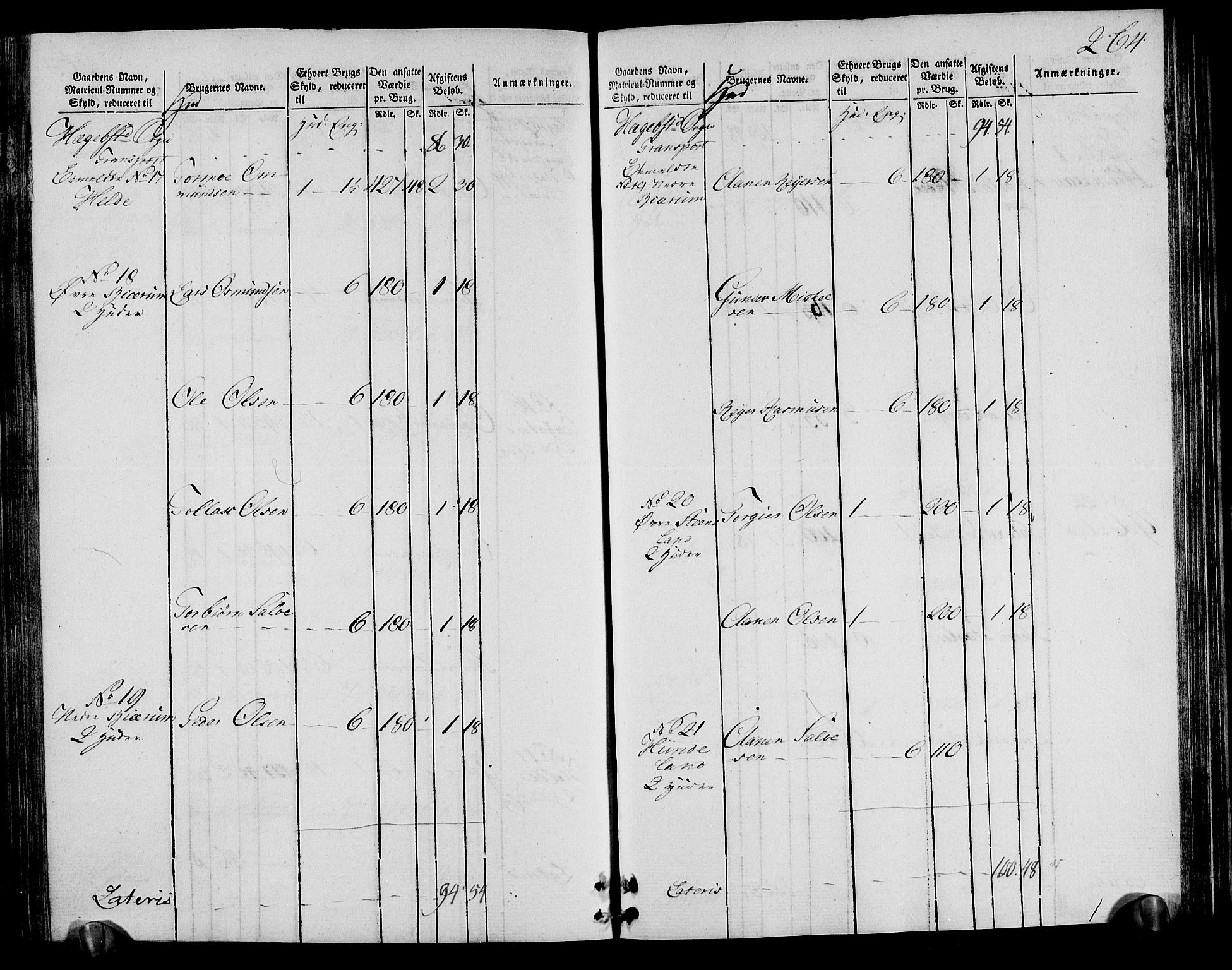 Rentekammeret inntil 1814, Realistisk ordnet avdeling, AV/RA-EA-4070/N/Ne/Nea/L0095: Lista fogderi. Oppebørselsregister, 1803-1804, p. 271