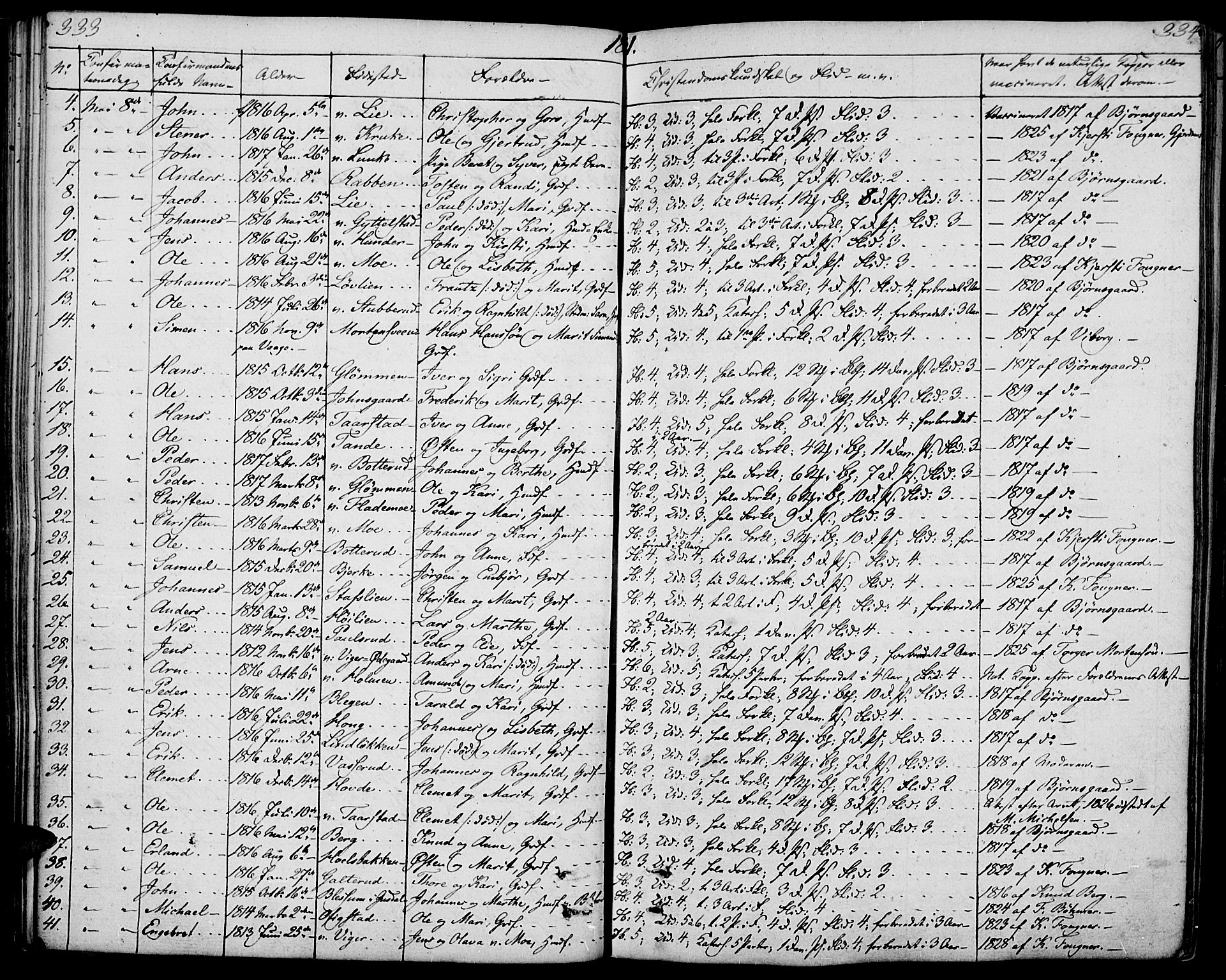 Øyer prestekontor, SAH/PREST-084/H/Ha/Haa/L0004: Parish register (official) no. 4, 1824-1841, p. 333-334