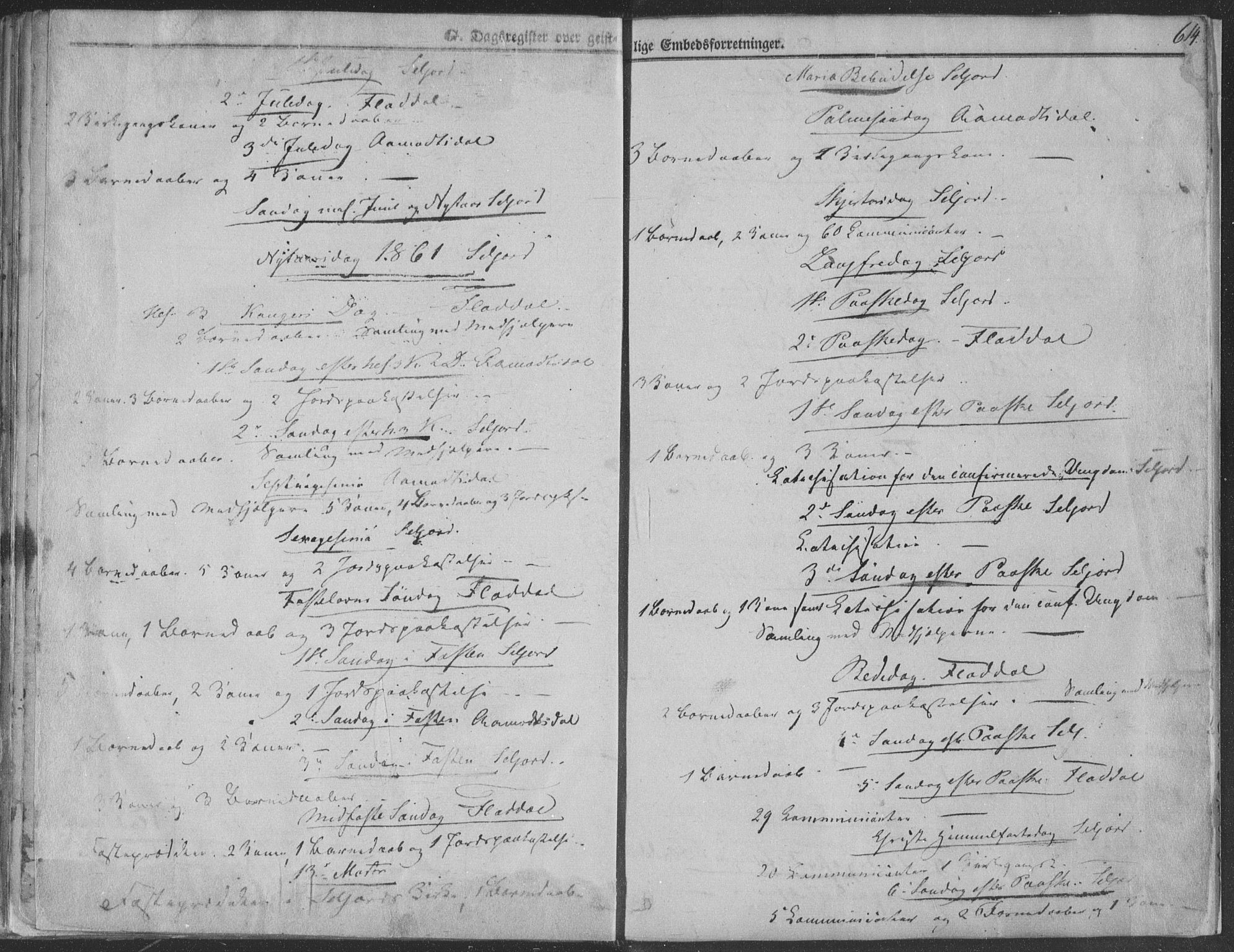 Seljord kirkebøker, AV/SAKO-A-20/F/Fa/L012b: Parish register (official) no. I 12B, 1850-1865, p. 614