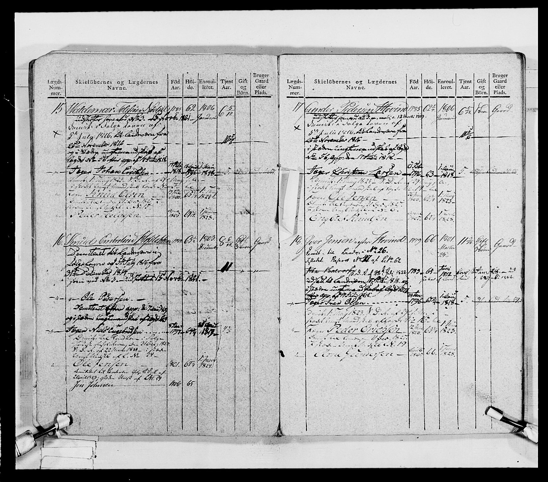 Generalitets- og kommissariatskollegiet, Det kongelige norske kommissariatskollegium, AV/RA-EA-5420/E/Eh/L0027: Skiløperkompaniene, 1812-1832, p. 72