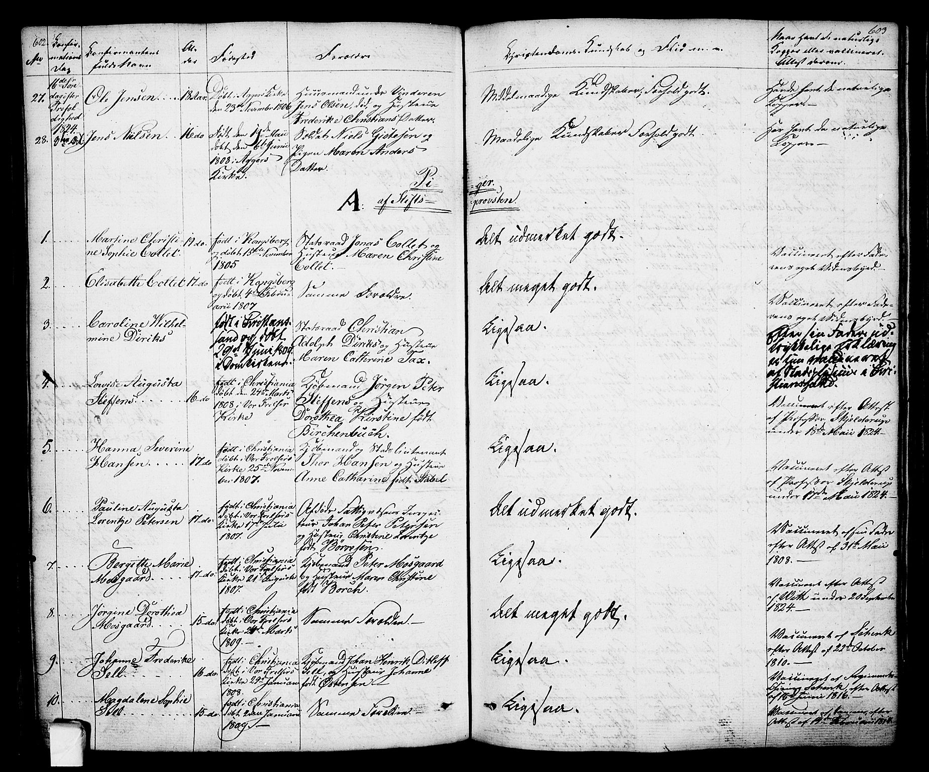 Oslo domkirke Kirkebøker, SAO/A-10752/F/Fa/L0010: Parish register (official) no. 10, 1824-1830, p. 602-603