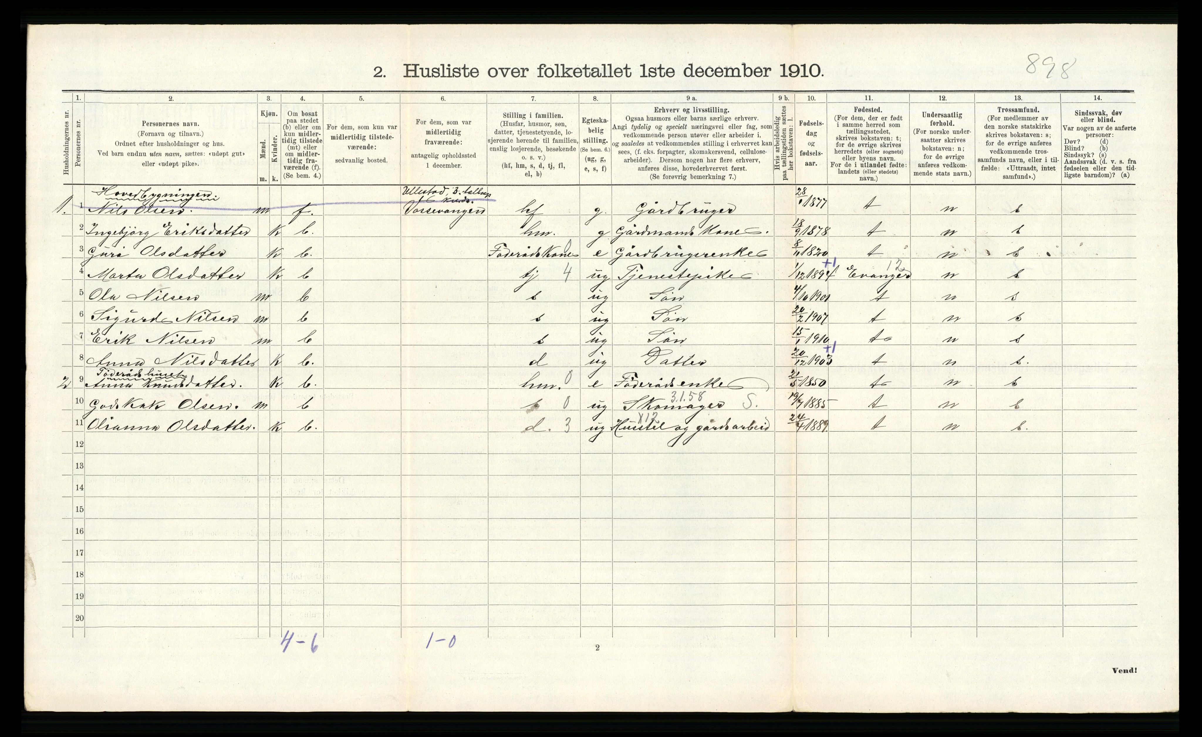 RA, 1910 census for Voss, 1910, p. 2447