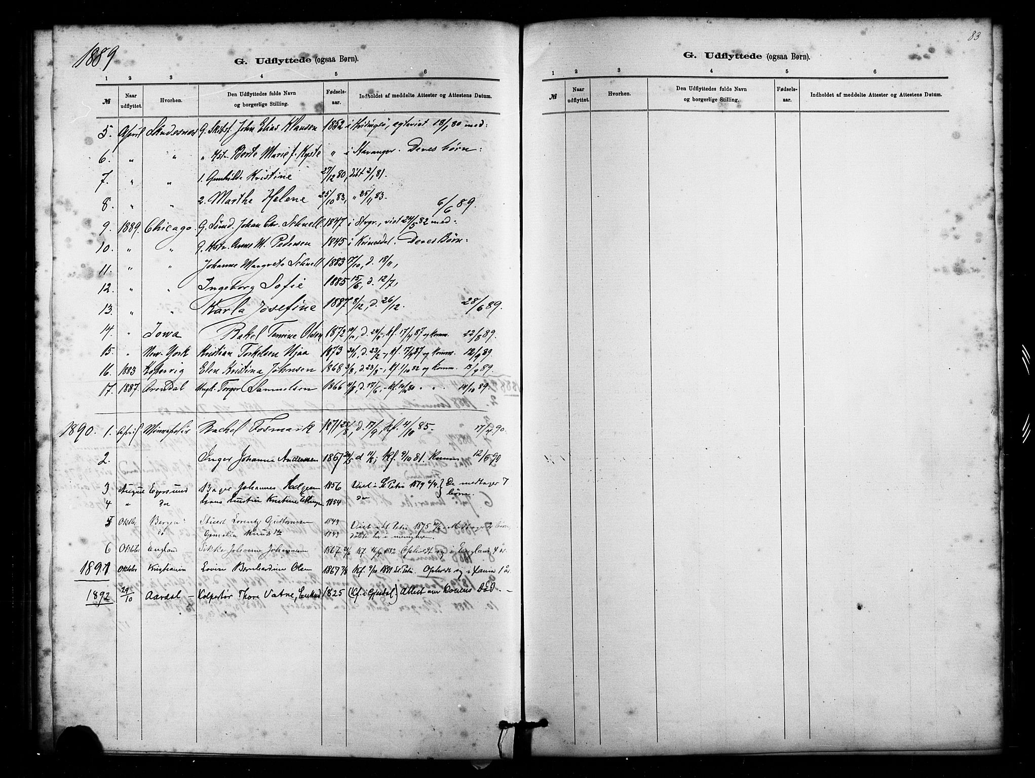 St. Petri sokneprestkontor, AV/SAST-A-101813/001/30/30BA/L0011: Parish register (official) no. A 11, 1879-1892, p. 83