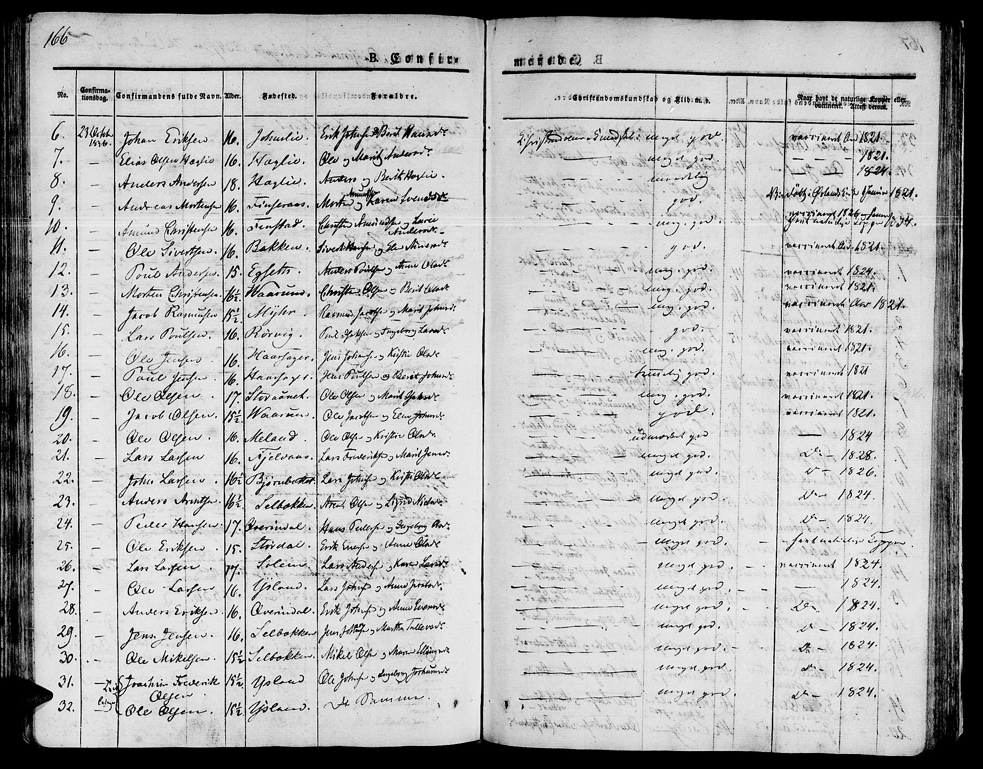 Ministerialprotokoller, klokkerbøker og fødselsregistre - Sør-Trøndelag, SAT/A-1456/646/L0609: Parish register (official) no. 646A07, 1826-1838, p. 166
