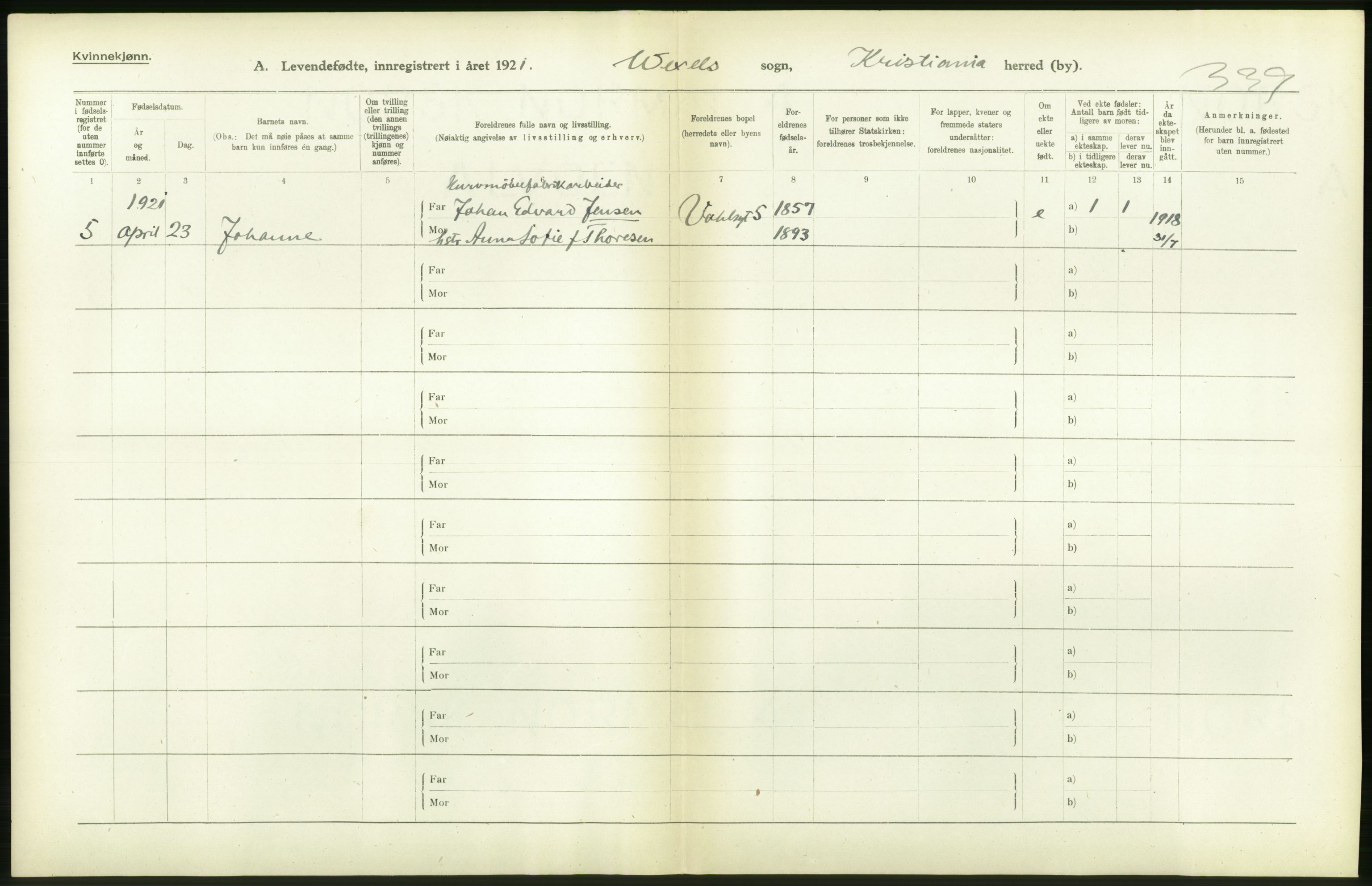 Statistisk sentralbyrå, Sosiodemografiske emner, Befolkning, AV/RA-S-2228/D/Df/Dfc/Dfca/L0009: Kristiania: Levendefødte menn og kvinner., 1921, p. 64