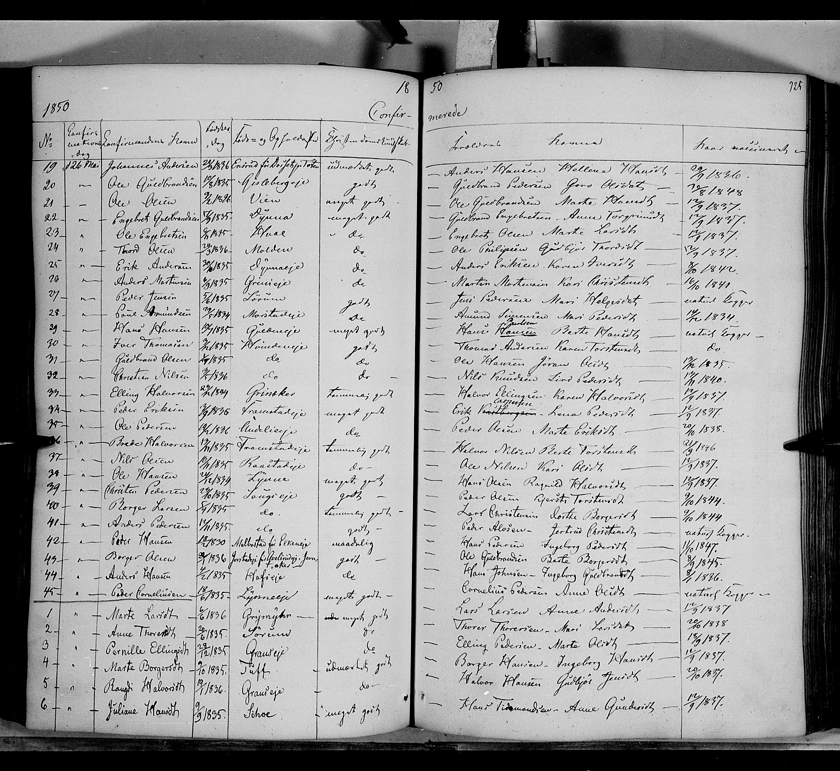 Gran prestekontor, AV/SAH-PREST-112/H/Ha/Haa/L0011: Parish register (official) no. 11, 1842-1856, p. 724-725