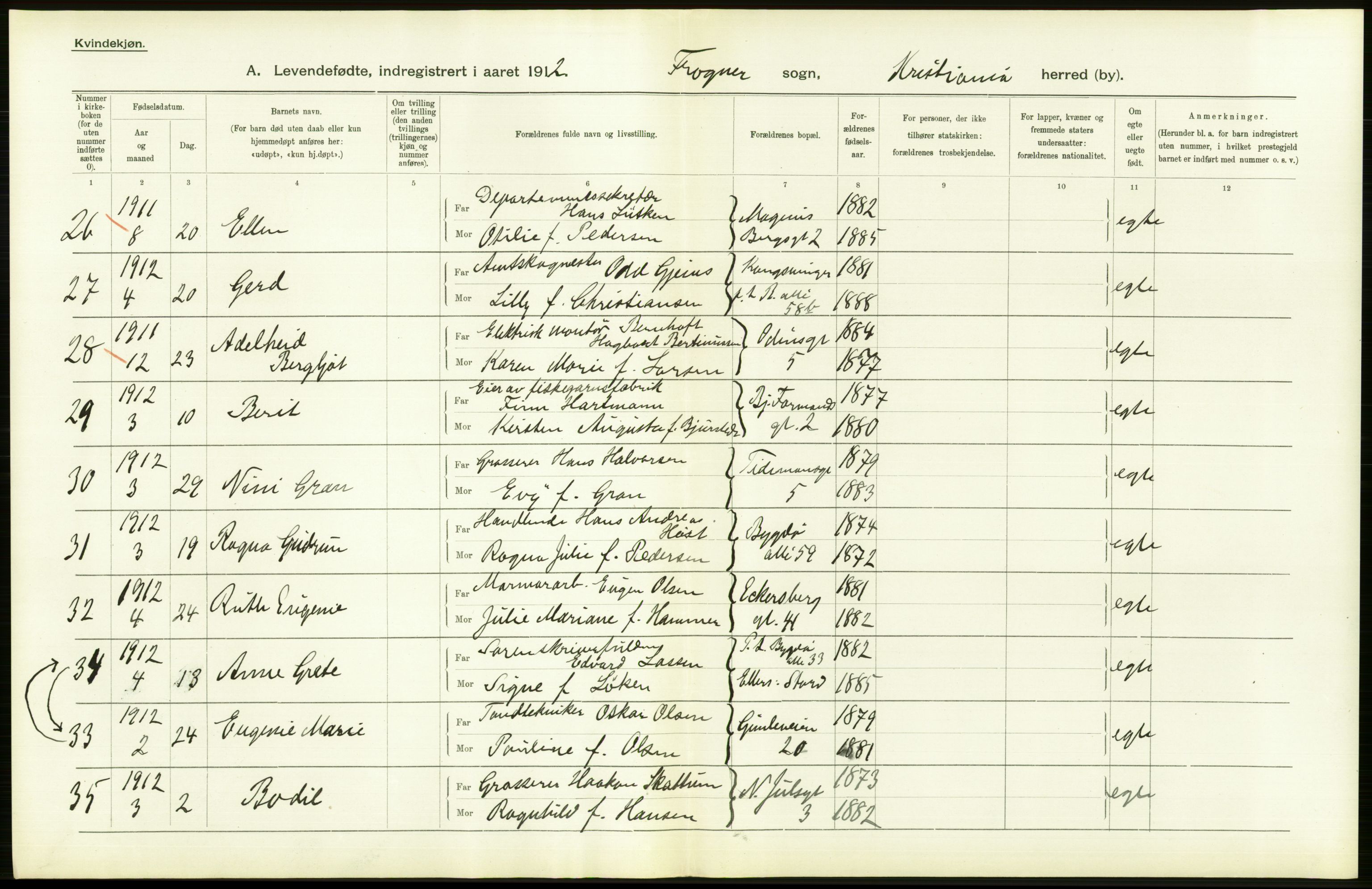 Statistisk sentralbyrå, Sosiodemografiske emner, Befolkning, RA/S-2228/D/Df/Dfb/Dfbb/L0007: Kristiania:  Levendefødte menn og kvinner., 1912, p. 480