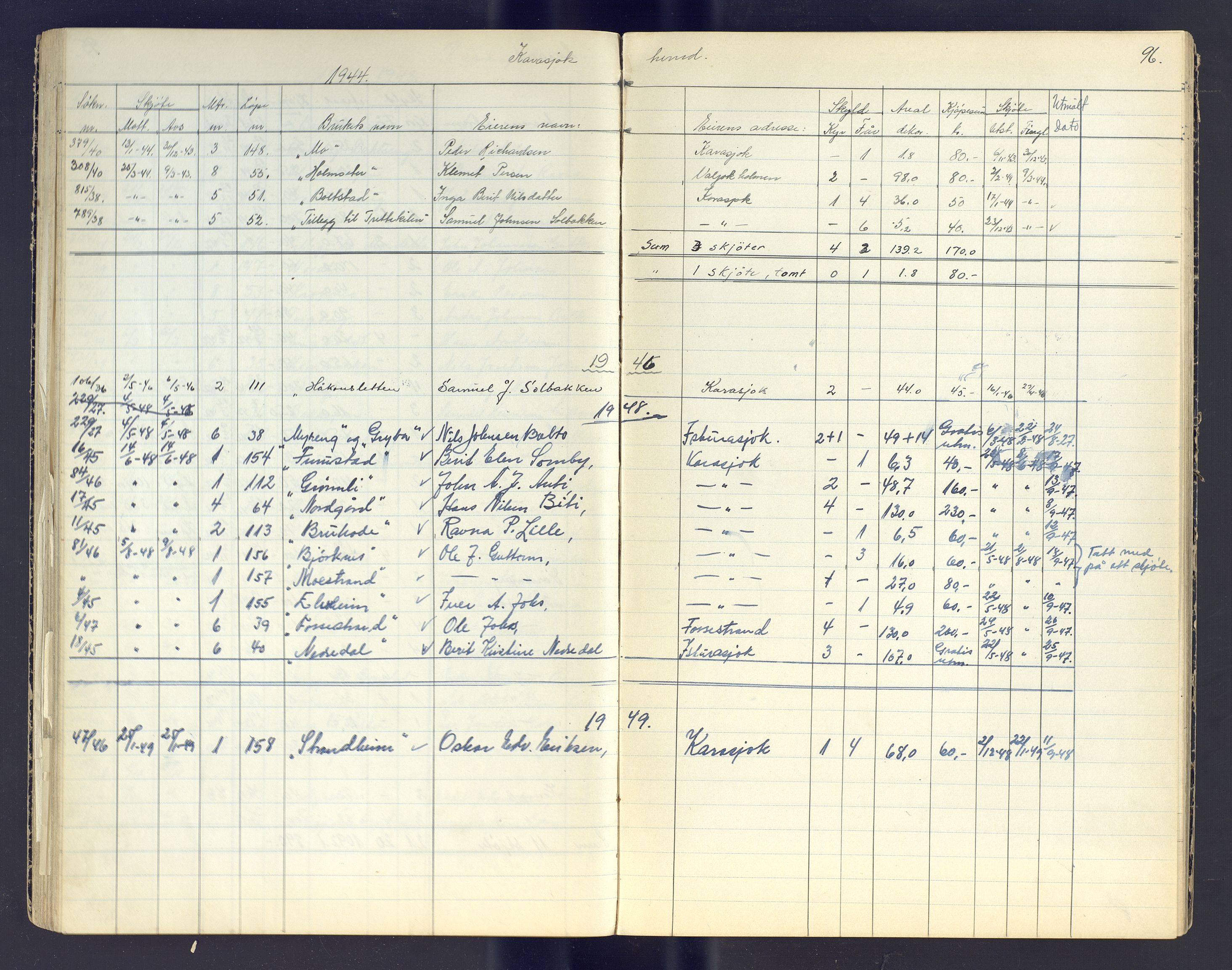 Finnmark jordsalgskommisjon/jordsalgskontor og Statskog SF Finnmark jordsalgskontor, AV/SATØ-S-1443/J/Jc/L0003: Skjøtebok, 1942-1949, p. 96