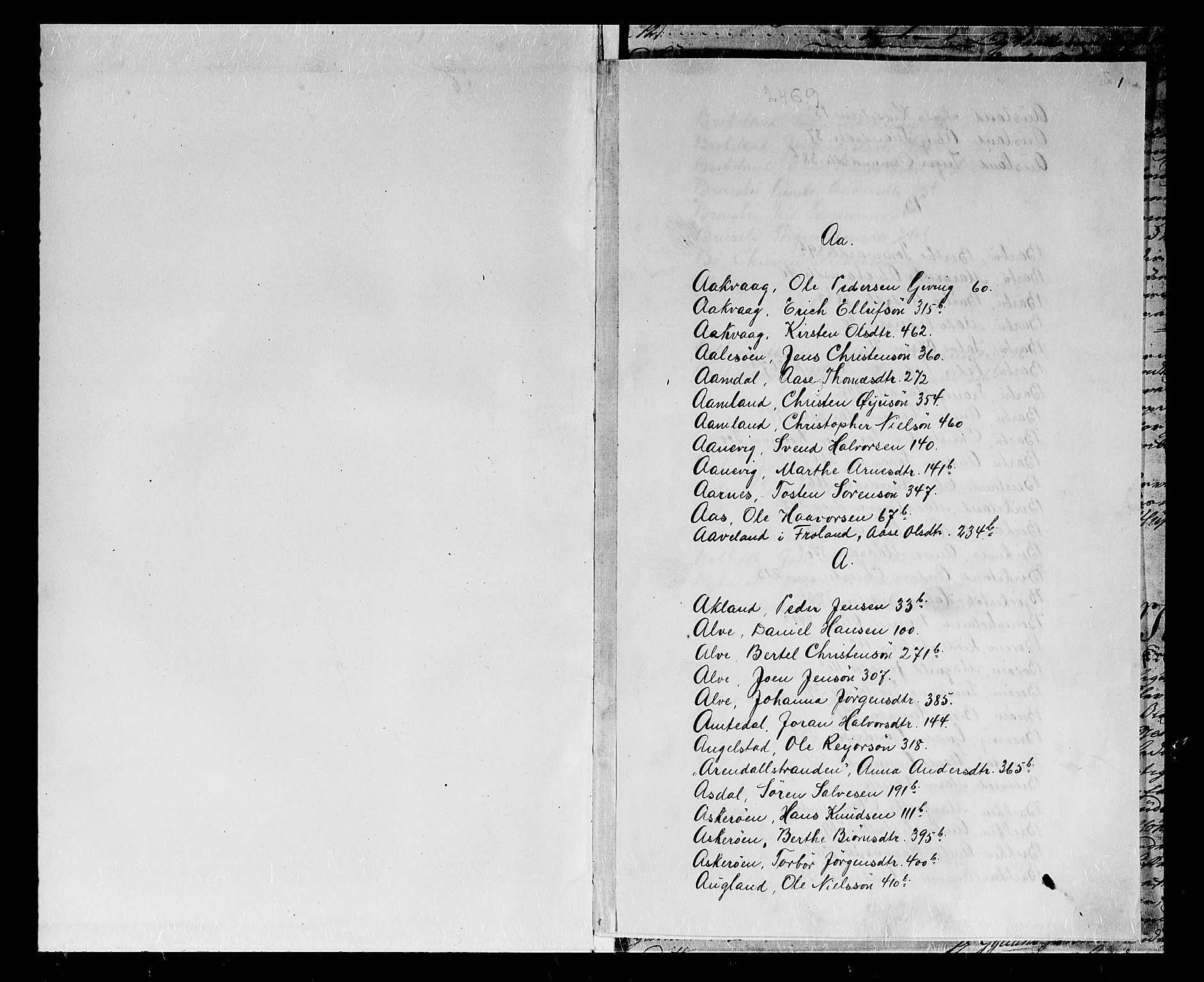 Nedenes sorenskriveri før 1824, SAK/1221-0007/H/Hc/L0015: Skifteprotokoll med register nr 12a, 1730-1734, p. 0-1