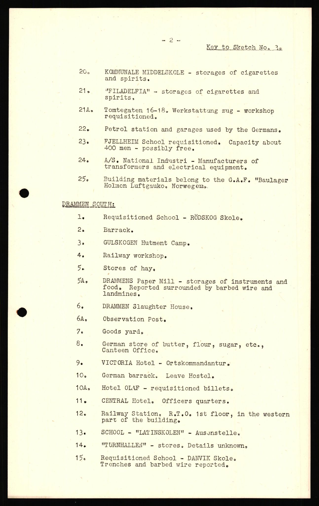 Forsvaret, Forsvarets overkommando II, AV/RA-RAFA-3915/D/Dd/L0003: Buskerud, 1943-1945, p. 35