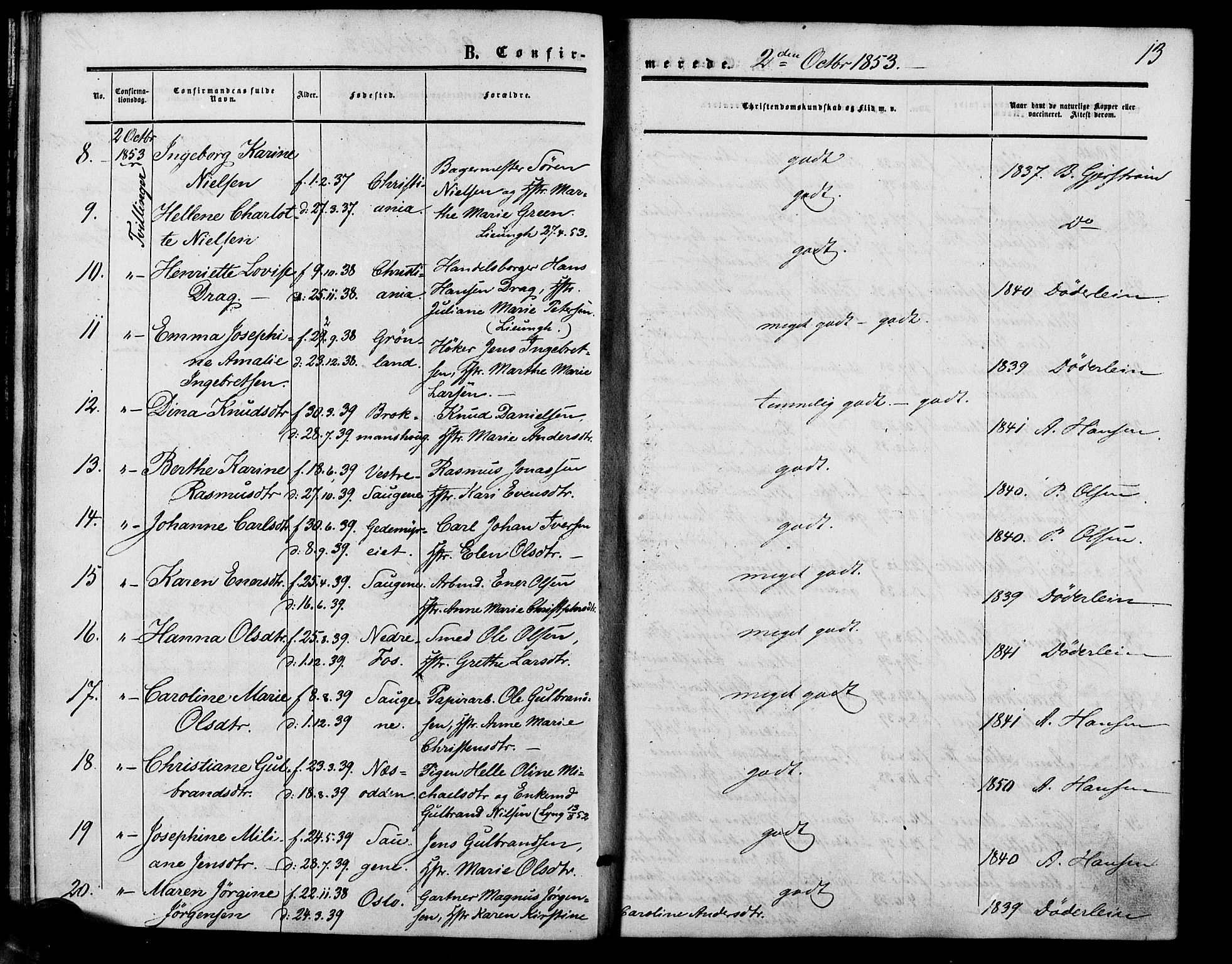 Vestre Aker prestekontor Kirkebøker, SAO/A-10025/F/Fa/L0001: Parish register (official) no. 1, 1853-1858, p. 13