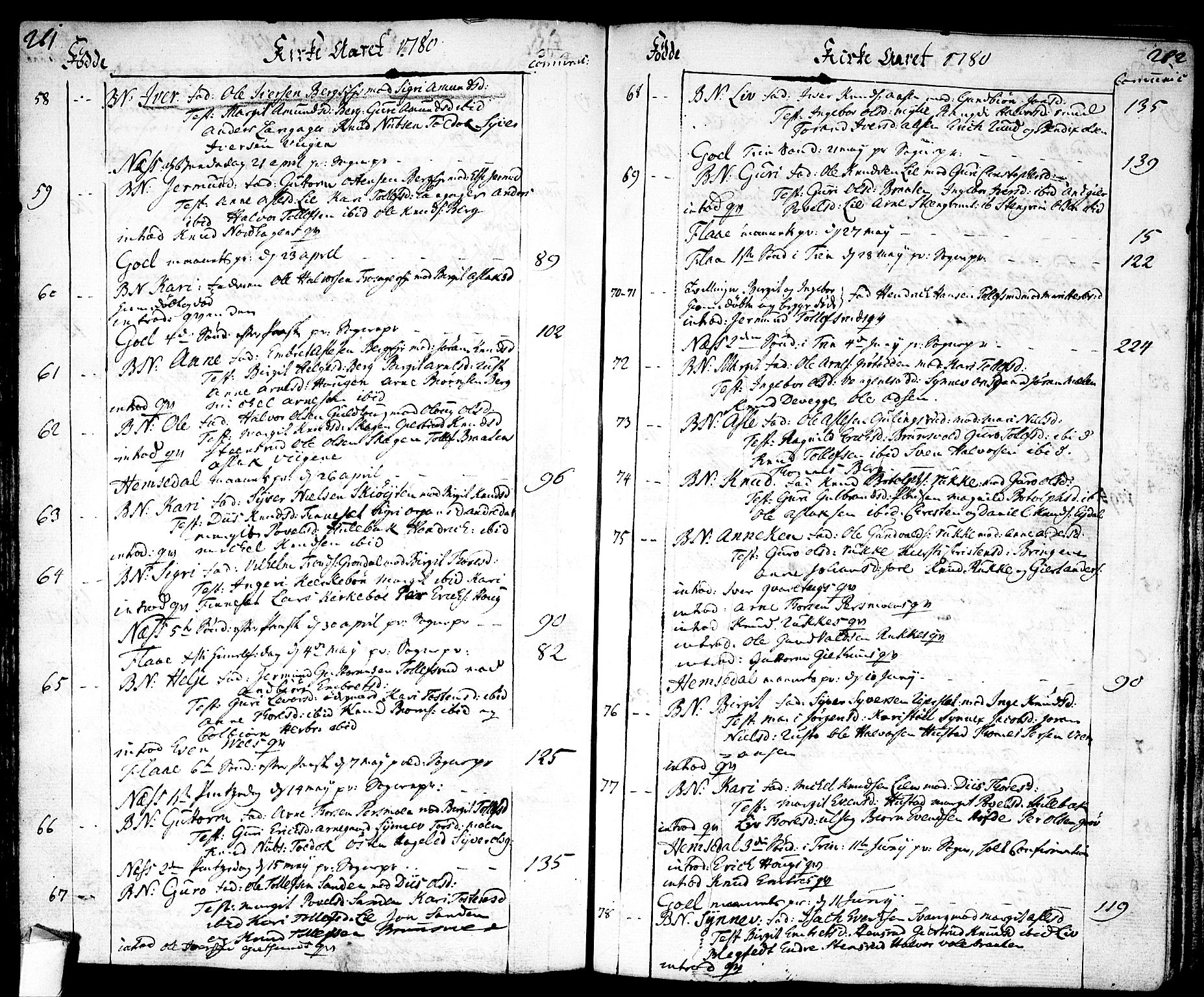 Nes kirkebøker, SAKO/A-236/F/Fa/L0004: Parish register (official) no. 4, 1764-1786, p. 261-262