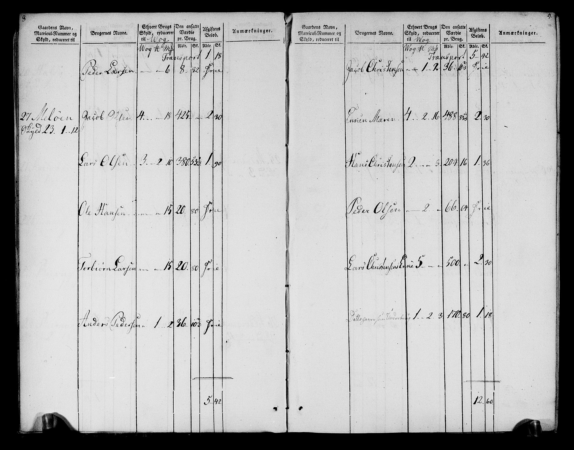 Rentekammeret inntil 1814, Realistisk ordnet avdeling, AV/RA-EA-4070/N/Ne/Nea/L0158: Helgeland fogderi. Oppebørselsregister, 1803-1804, p. 7