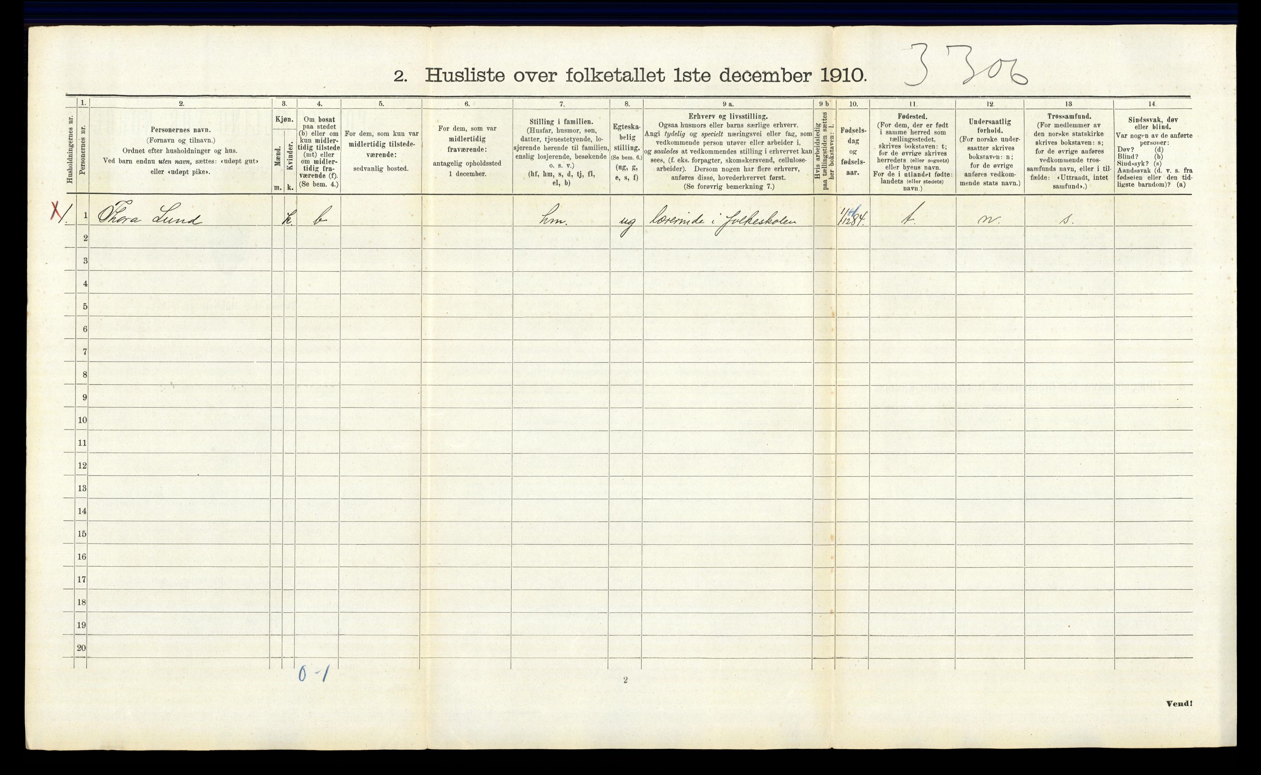 RA, 1910 census for Stor-Elvdal, 1910, p. 352