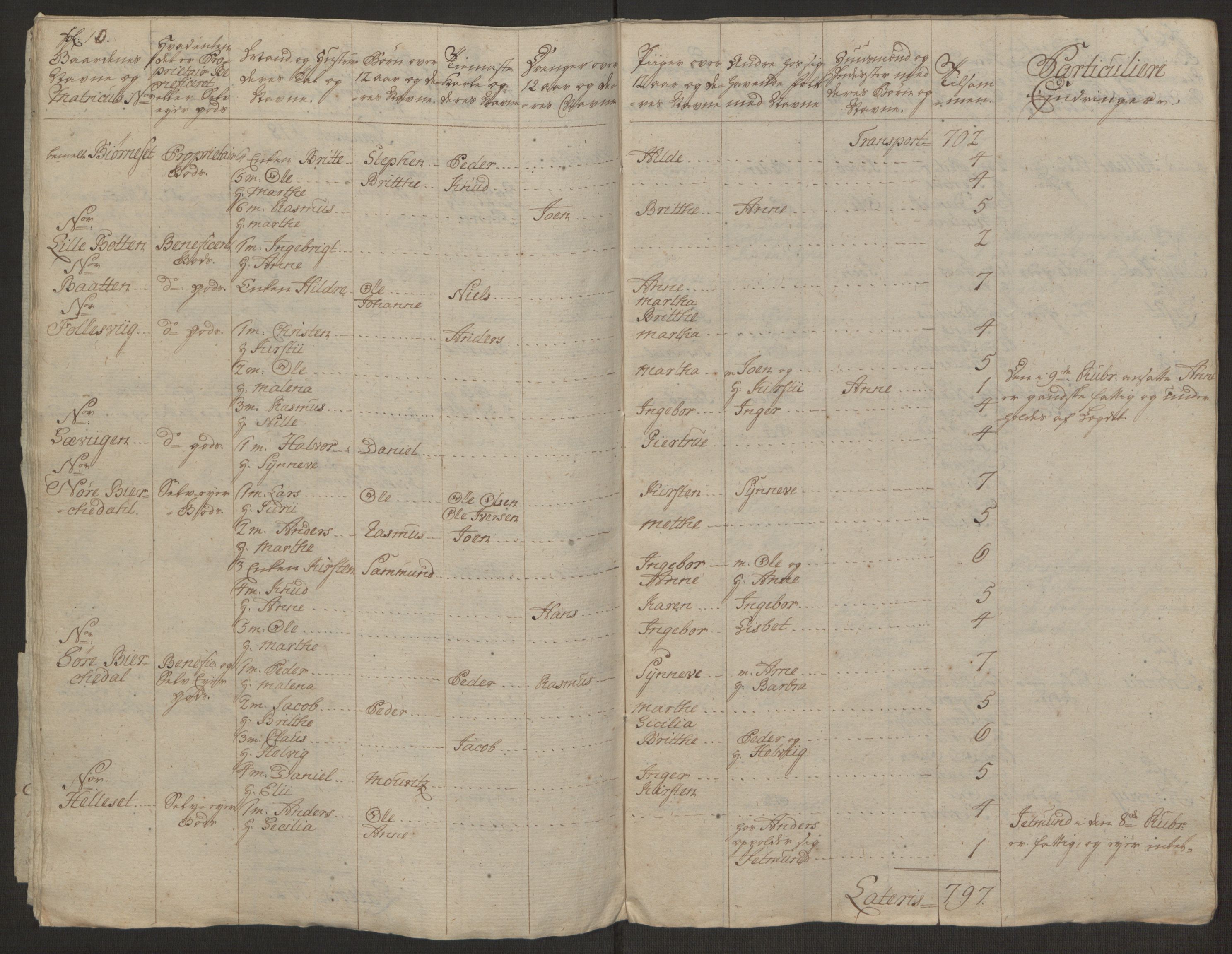 Rentekammeret inntil 1814, Realistisk ordnet avdeling, AV/RA-EA-4070/Ol/L0019: [Gg 10]: Ekstraskatten, 23.09.1762. Sunnmøre, 1762-1763, p. 316