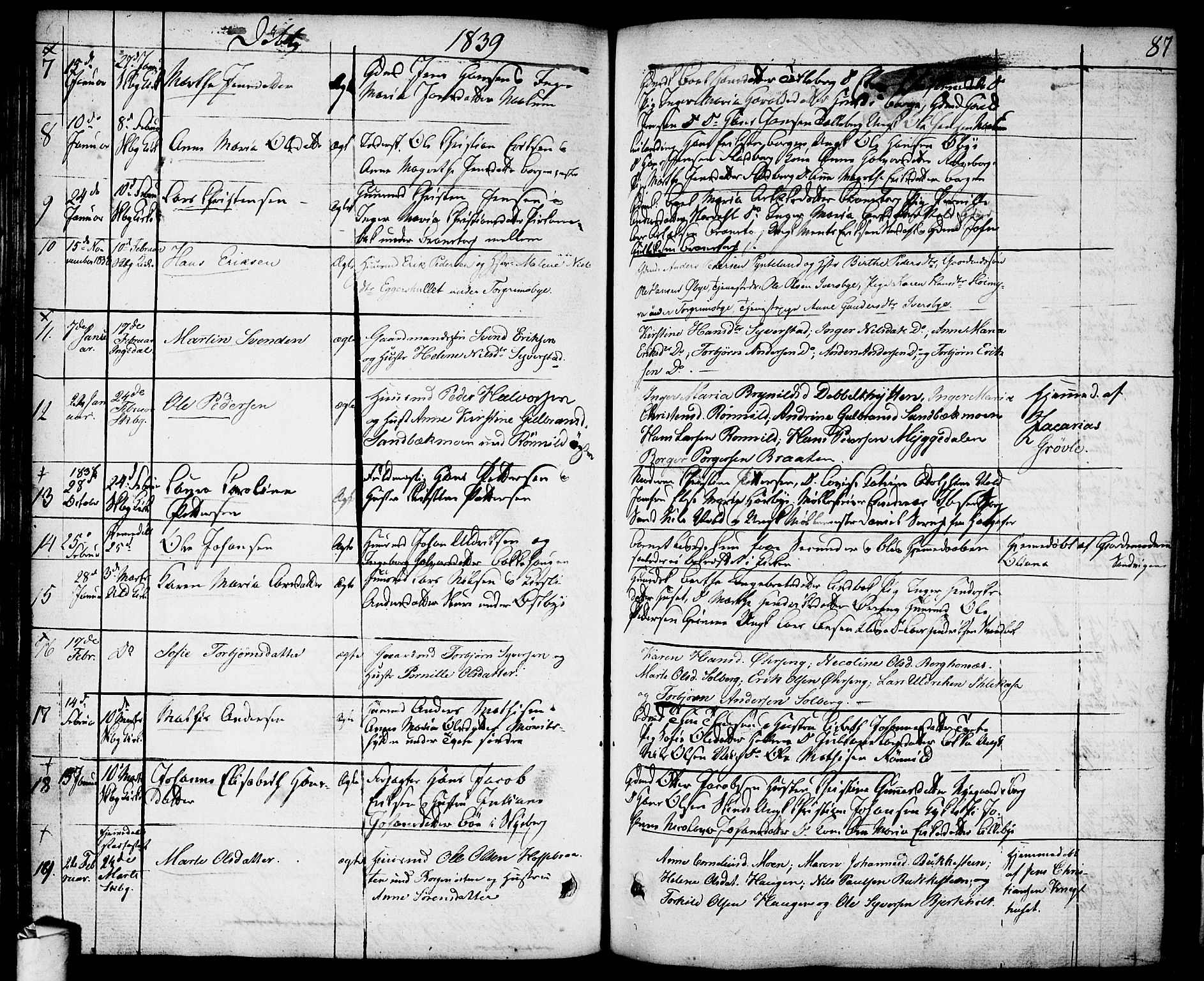 Skjeberg prestekontor Kirkebøker, AV/SAO-A-10923/F/Fa/L0005: Parish register (official) no. I 5, 1830-1845, p. 87