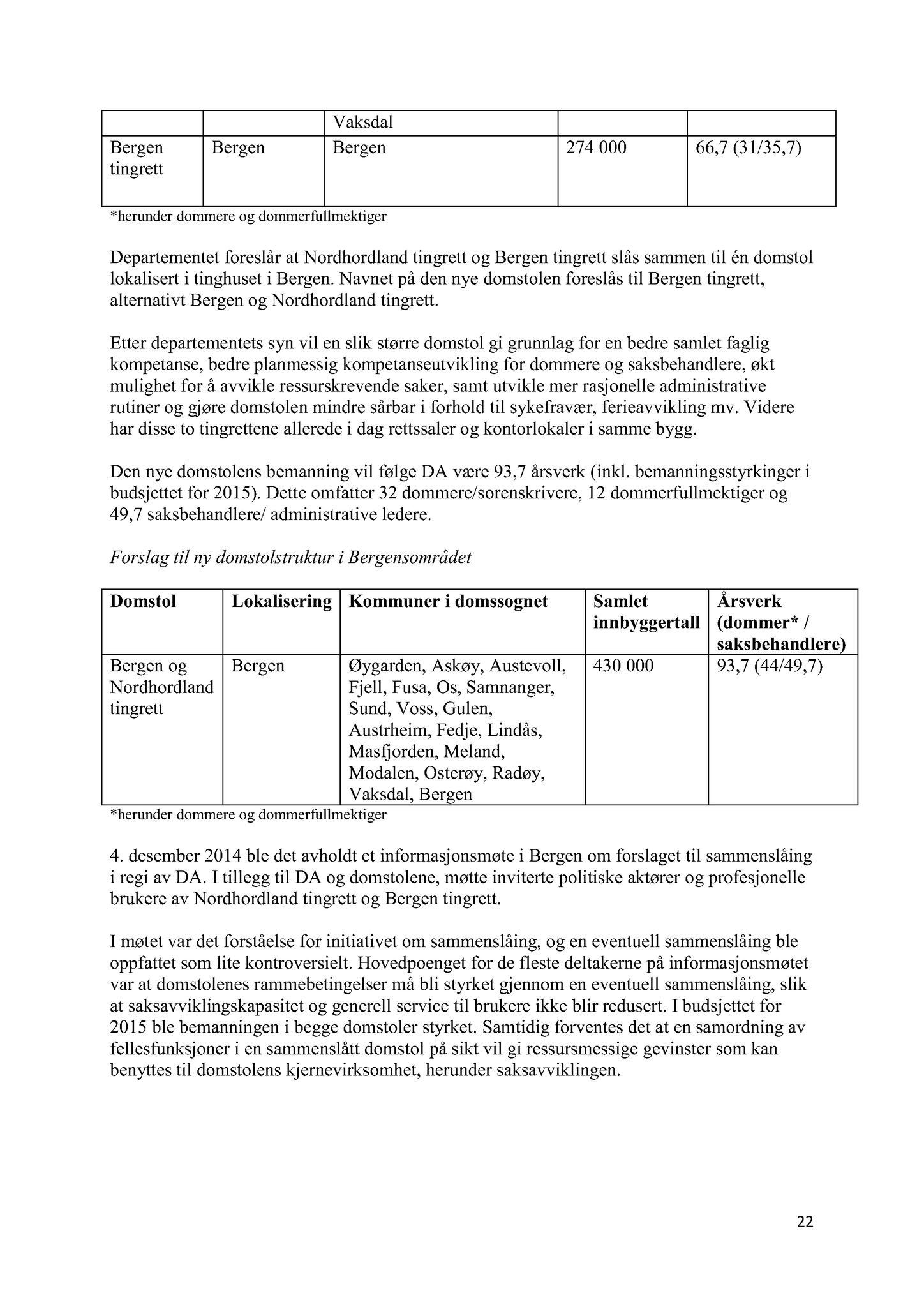 Klæbu Kommune, TRKO/KK/01-KS/L008: Kommunestyret - Møtedokumenter, 2015, p. 1376