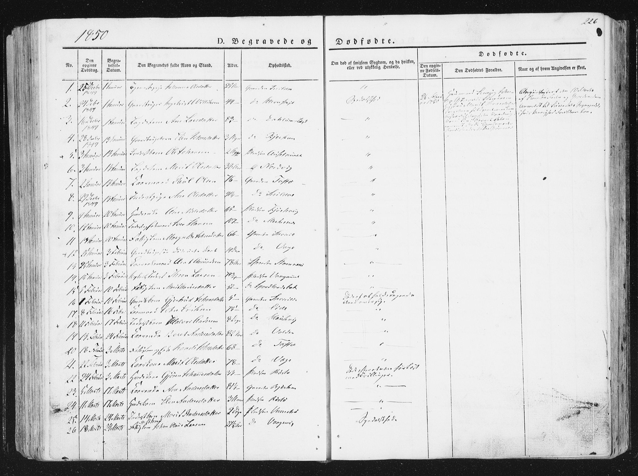 Ministerialprotokoller, klokkerbøker og fødselsregistre - Sør-Trøndelag, SAT/A-1456/630/L0493: Parish register (official) no. 630A06, 1841-1851, p. 226