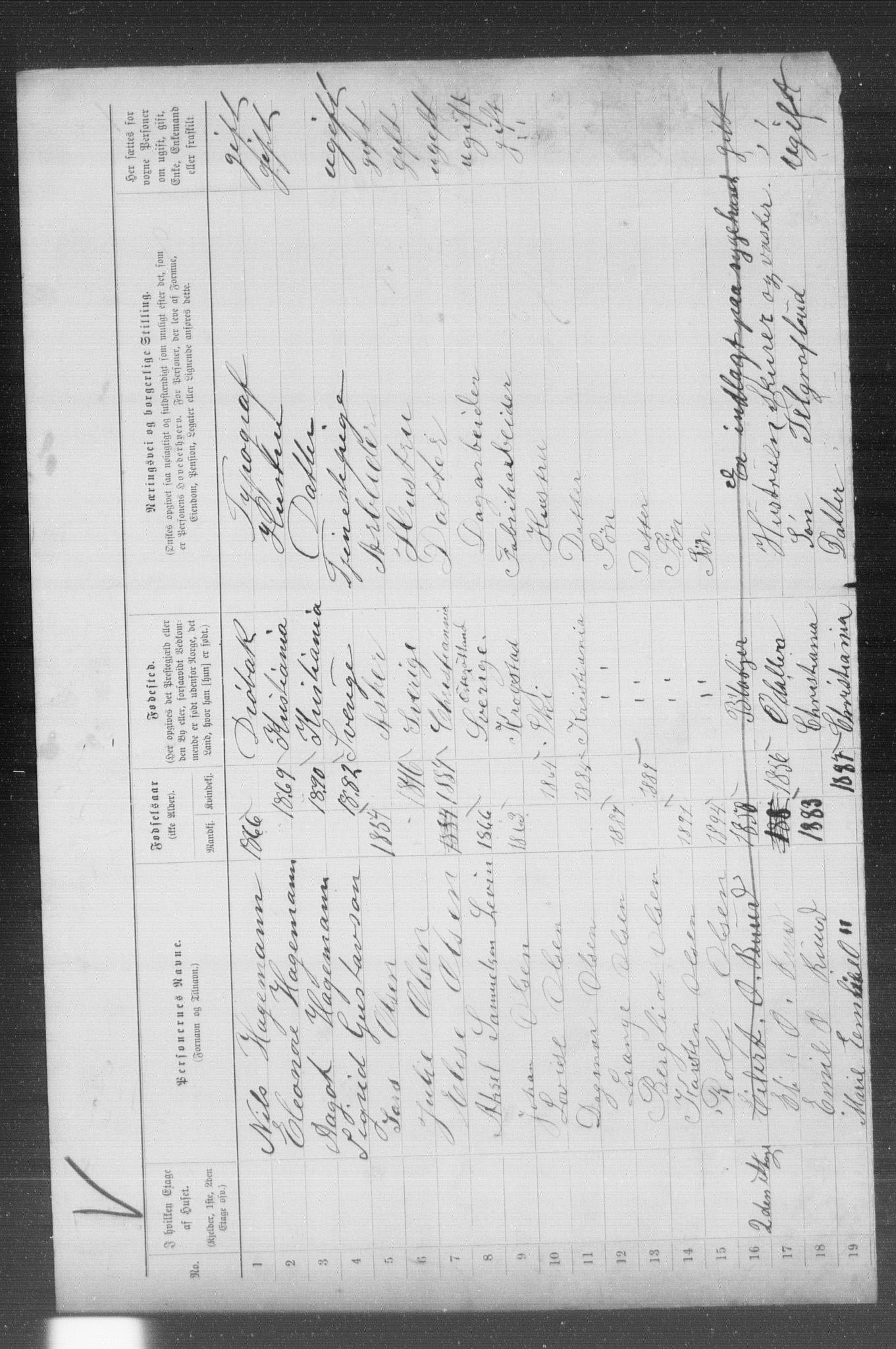 OBA, Municipal Census 1899 for Kristiania, 1899, p. 11689