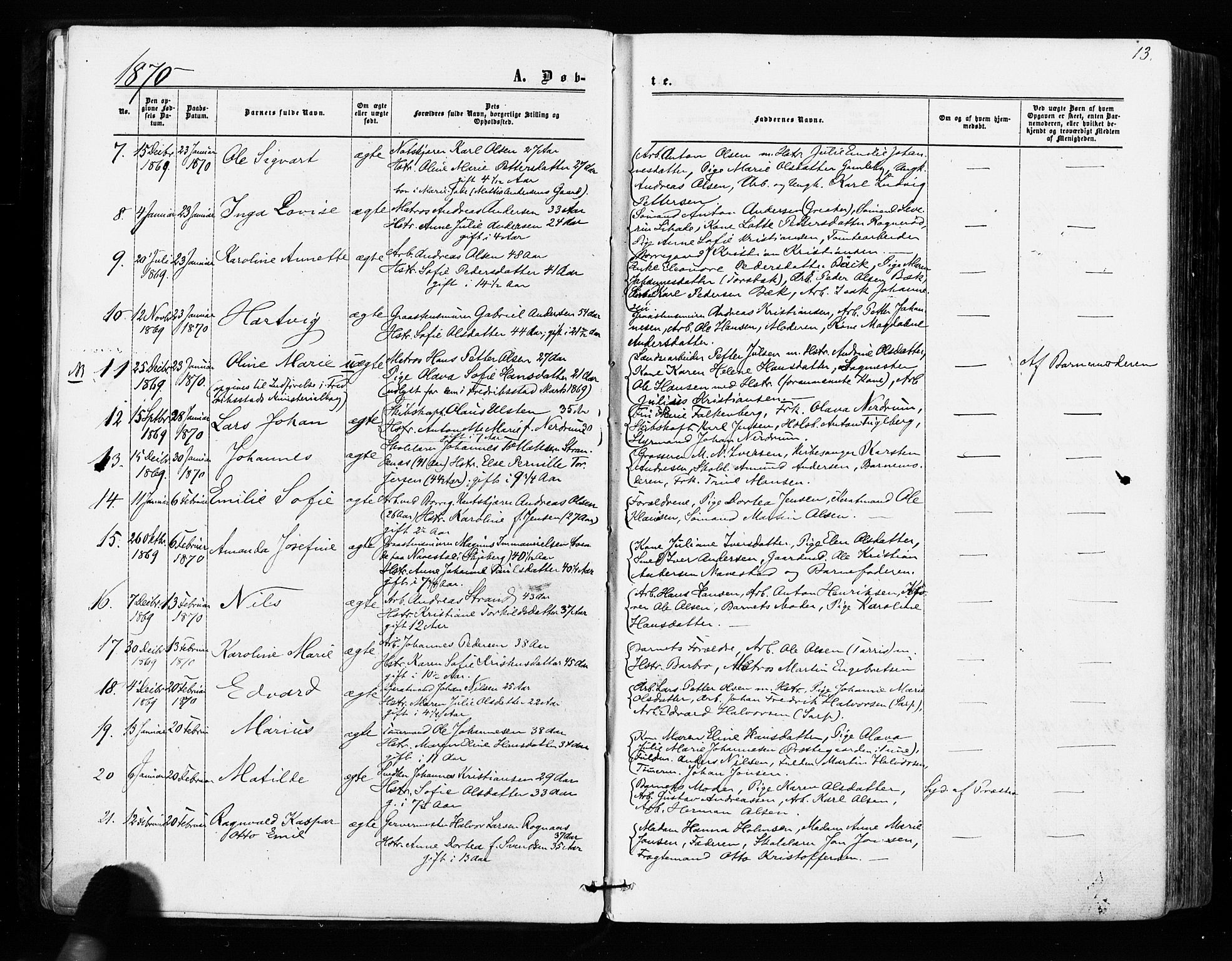 Sarpsborg prestekontor Kirkebøker, SAO/A-2006/F/Fa/L0002: Parish register (official) no. 2, 1869-1877, p. 13