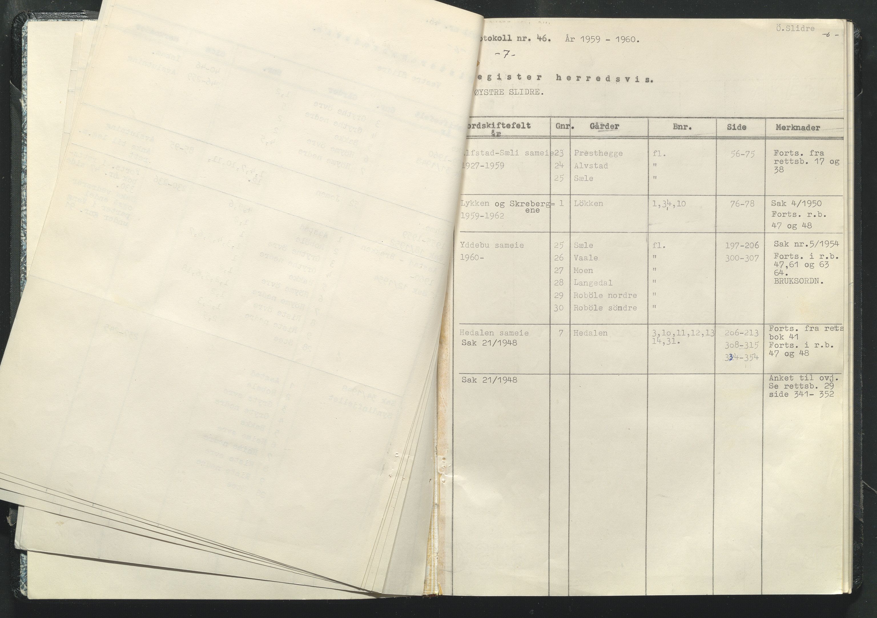 Valdres jordskifterett, AV/SAH-JORDSKIFTEO-003/G/Ga/L0005/0001: Rettsbøker / Rettsbok - protokoll nr. 46, 1959-1960