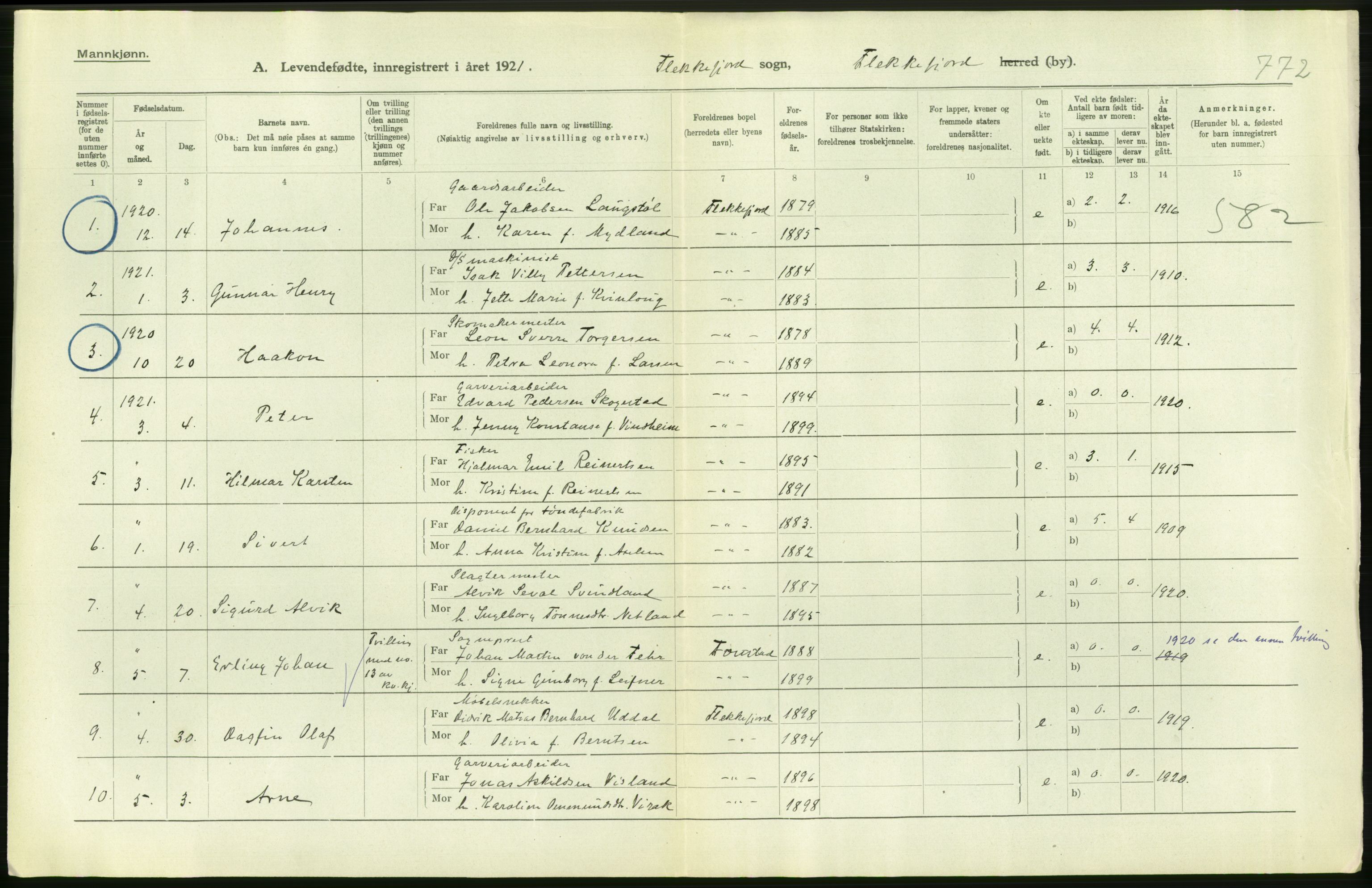 Statistisk sentralbyrå, Sosiodemografiske emner, Befolkning, AV/RA-S-2228/D/Df/Dfc/Dfca/L0026: Vest-Agder fylke: Levendefødte menn og kvinner. Bygder og byer., 1921, p. 394